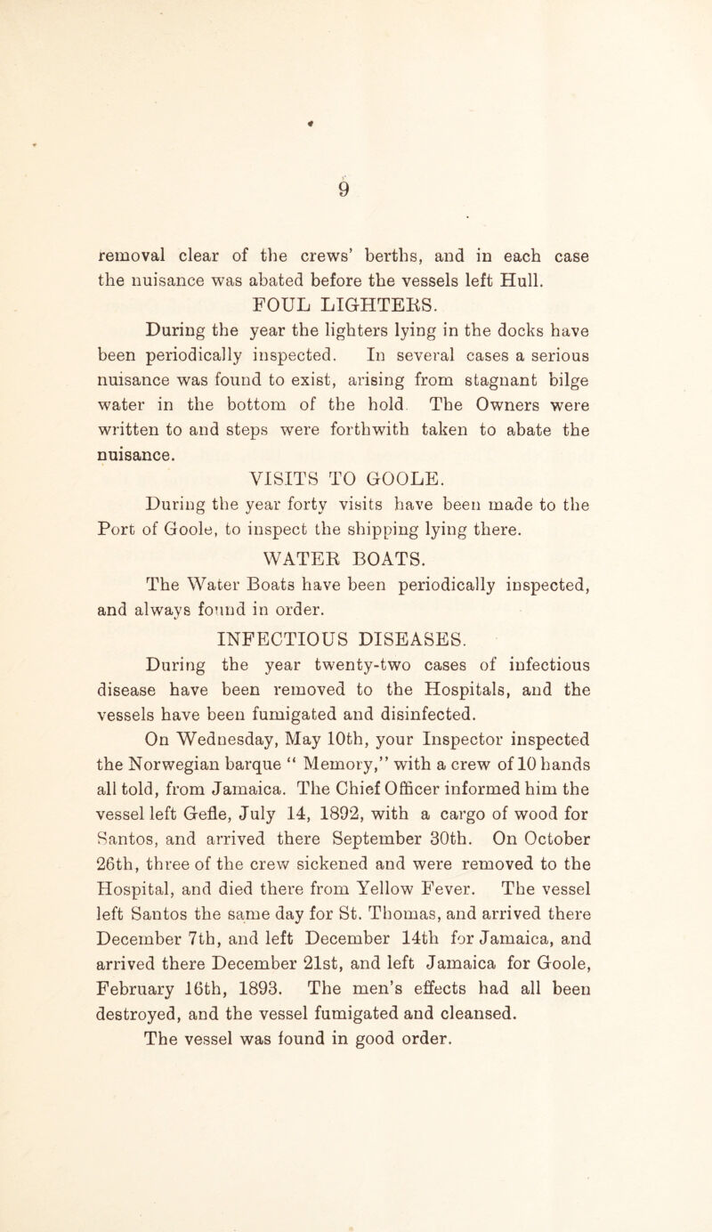 # •J* 9 removal clear of the crews’ berths, and in each case the nuisance was abated before the vessels left Hull. FOUL LIGHTEES. During the year the lighters lying in the docks have been periodically inspected. In several cases a serious nuisance was found to exist, arising from stagnant bilge water in the bottom of the hold The Owners were written to and steps were forthwith taken to abate the nuisance. VISITS TO GOOLE. During the year forty visits have been made to the Port of Goole, to inspect the shipping lying there. WATEE BOATS. The Water Boats have been periodically inspected, and always found in order. INFECTIOUS DISEASES. During the year twenty-two cases of infectious disease have been removed to the Hospitals, and the vessels have been fumigated and disinfected. On Wednesday, May 10th, your Inspector inspected the Norwegian barque “ Memory,” with a crew of 10 hands all told, from Jamaica. The Chief Officer informed him the vessel left Gefle, July 14, 1892, with a cargo of wood for Santos, and arrived there September 30th. On October 26th, three of the crew sickened and were removed to the Hospital, and died there from Yellow Fever. The vessel left Santos the same day for St. Thomas, and arrived there December 7th, and left December 14th for Jamaica, and arrived there December 21st, and left Jamaica for Goole, February 16th, 1893. The men’s effects had all been destroyed, and the vessel fumigated and cleansed. The vessel was found in good order.