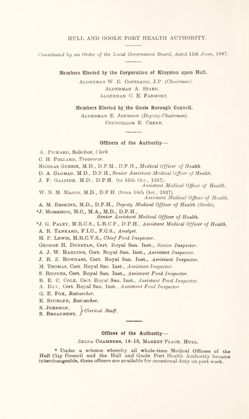 Constituted by an Order of the Local Government Board, dated 11th June, 1887. Members Elected by the Corporation of Kingston upon Hull. Alderman W. E. Copeland, J.P. [Chairman). Alderman A. Stark. Alderman G. E. Farmery. Members Elected by the Goole Borough Council. Alderman E. Johnson [Deputy-Chairman). Councillor E. Creek. Officers of the Authority— A. Pickard, Solicitor, Clerk. C. H. Pollard, Treasurer. Nicolas Gebbie, M.D., D.P.M., D.P.H., Medical Officer of Health. D. A. Oadman, M.D., D.P.H., Senior Assistant Medical Officer of Health. J. F. Galpine. M.D., D.P.H. (to 16th Oct., 1937). Assistant Medical Officer of Health. W. N. M. Mason, M.D., D.P.H. (from 18th Oct., 1937). Assistant Medical Officer of Health. A. M. Erskine, M.D., D.P.H., Deputy Medical Officer of Health [Goole). *J. Morrison, M.C., M.A., M.D., D.P.H., Senior Assistant Medical Officer of Health. *J. G. Paley, M.R.C.S., L.R.C.P., D.P.H., Assistant Medical Officer of Health. A. R. Tankard, F.I.O., F.C.S., Analyst. H. P. Lewis, M.R.C.V.S., Chief Food Inspector. George H. Dunstan, Cert. Royal San. Inst., Senior Inspector. A. J. W. Harding, Cert. Royal San. Inst., Assistant Inspector. J. R. Z. Bownass, Cert. Royal San. Inst., Assistant Inspector. M. Thomas, Cert. Royal San. Inst., Assistant Inspector. S. Rhodes, Cert. Royal San. Inst., Assistant Food Inspector. B. E. C. Cole, Cert. Royal San. Inst., Assistant Food Inspector. A. Day, Cert. Royal San. Inst., Assistant Food Inspector G. E. Fox, Ratcatcher. E. Stubley, Ratcatcher. S. Johnson, ~ , „ „ > Clerical Staff. S. Broadbent, J Offices of the Authority— Zelda Chambers, 18-19, Market Place, Hull. * Under a scheme whereby all whole-time Medical Officers of the Hull City Council and the Hull and Goole Port Health Authority became interchangeable, these officers are available for occasional duty on port work.