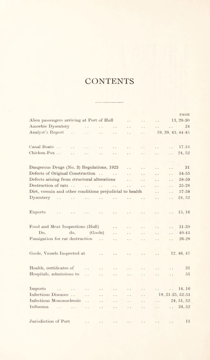 CONTENTS Alien passengers arriving at Port of Hull PAGE 13,29-30 Amoebic Dysentery * . 24 Analyst’s Report 19, 39, 43, 44-45 Canal Boats .. 17-18 Chicken-Pox . . 24, 52 Dangerous Drugs (No. 3) Regulations, 1923 31 Defects of Original Construction . • . . 54-55 Defects arising from structural alterations . • . . 58-59 Destruction of rats . . • * . . 25-28 Dirt, vermin and other conditions prejudicial to health . . 57-58 Dysentery • • . . 24, 52 Exports .. 15,16 Food and Meat Inspections (Hull) .. 31-39 Do. do. (Goole) • - . . 40-43 Fumigation for rat destruction . . 26-28 Goole, Vessels Inspected at • • 12,46,47 Health, certificates of 31 Hospitals, admissions to 51 Imports .. 14,16 Infectious Diseases • . 18, 21-25, 52-53 Infectious Mononucleosis . . 24, 51, 52 Influenza . . 24, 52