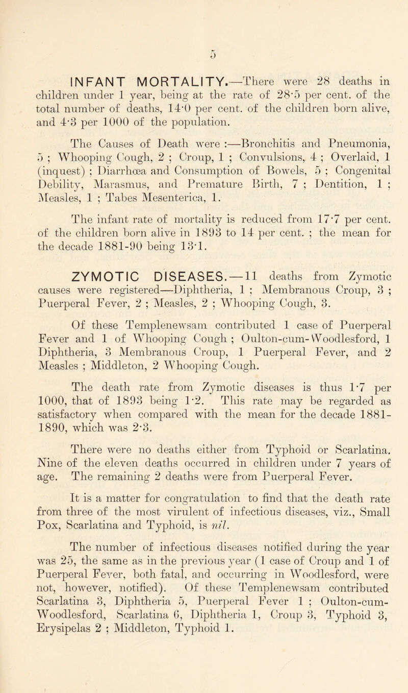 INFANT MORTALITY.—There were 28 deaths in children under 1 year, being at the rate of 28*5 per cent, of the total number of deaths, 14'0 per cent, of the children born alive, and 4‘3 per 1000 of the population. The Causes of Death were :—Bronchitis and Pneumonia, f> ; Whooping Cough, 2 ; Croup, 1 ; Convulsions, 4 ; Overlaid, 1 (inquest) ; Diarrhoea and Consumption of Bowels, 5 ; Congenital Debility, Marasmus, and Premature Birth, 7 ; Dentition, 1 ; .Measles, 1 ; Tabes Mesenterica, 1. The infant rate of mortality is reduced from 17‘7 per cent, of the children born alive in 1898 to 14 per cent. ; the mean for the decade 1881-90 being 13T. ZYMOTIC DISEASES. —11 deaths from Zymotic causes were registered—Diphtheria, 1 ; Membranous Croup, 3 ; Puerperal Fever, 2 ; Measles, 2 ; Whooping Cough, 3. Of these Templenewsam contributed 1 case of Puerperal Fever and 1 of Whooping Cough; Oulton-cum-Woodlesford, 1 Diphtheria, 3 Membranous Croup, 1 Puerperal Fever, and 2 Measles ; Middleton, 2 Whooping Cough. The death rate from Zymotic diseases is thus P7 per 1000, that of 1893 being 1*2. This rate may be regarded as satisfactory when compared with the mean for the decade 1881- 1890, which was 2‘3. There were no deaths either from Typhoid or Scarlatina. Nine of the eleven deaths occurred in children under 7 years of age. The remaining 2 deaths were from Puerperal Fever. It is a matter for congratulation to find that the death rate from three of the most virulent of infectious diseases, viz., Small Pox, Scarlatina and Typhoid, is nil. The number of infectious diseases notified during the year was 25, the same as in the previous year (1 case of Croup and 1 of Puerperal Fever, both fatal, and occurring in Woodlesford, were not, however, notified). Of these Templenewsam contributed Scarlatina 3, Diphtheria 5, Puerperal Fever 1 ; Oulton-cum- Woodlesford, Scarlatina 6, Diphtheria 1, Croup 3, Typhoid 8,