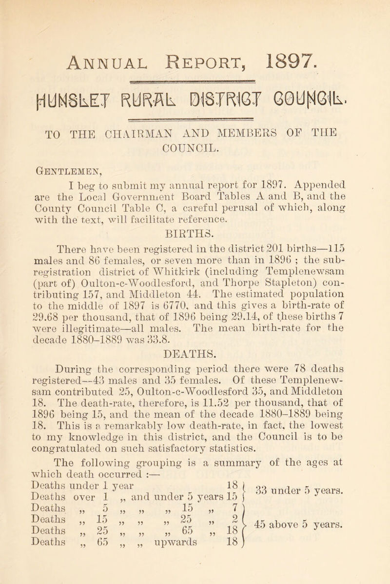 Annual Report, 1897. (H1IMSLET RURAL 0i87R1G7 G0U|*IG'IIi. TO THE CHAIRMAN AND MEMBERS OF THE COUNCIL. Gentlemen, I beg to submit my annual report for 1897. Appended are the Local Government Board Tables A and B, and the County Council Table C, a careful perusal of which, along with the text, will facilitate reference. BIRTHS. There have been registered in the district 201 births—115 males and 86 females, or seven more than in 1896 ; the sub- registration district of Whitkirk (including Templenewsam (part of) Oulton-c-Woodlesford, and Thorpe Stapleton) con- tributing 157, and Middleton 44. The estimated population to the middle of 1897 is 6770, and this gives a birth-rate of 29.68 per thousand, that of 1896 being 29.14, of these births 7 were illegitimate—all males. The mean birth-rate for the decade 1880-1889 was 33.8. DEATHS. During the corresponding period there were 78 deaths registered-—43 males and 35 females. Of these Templenew- sam contributed 25, Oulton-c-Woodlesford 35, and Middleton 18. The death-rate, therefore, is 11.52 per thousand, that of 1896 being 15, and the mean of the decade 1880-1889 being 18. This is a remarkably low death-rate, in fact, the lowest to my knowledge in this district, and the Council is to be congratulated on such satisfactory statistics. The following grouping is a summary of the ages at which death occurred :— 33 under 5 years. 45 above 5 years. Deaths under 1 Deaths over 1 year „ and under 5 y in ears 15 j Deaths „ 5 55 55 „ 15 ” 7) Deaths ,, 15 55 55 „ 25 » 2 ( Deaths „ 25 55 55 „ 65 „ 18 f Deaths „ 65 55 55 upwards 18