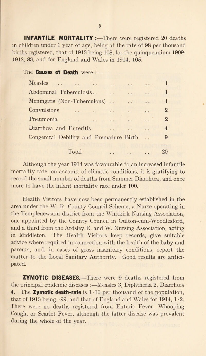 INFANTILE MORTALITY .—There were registered 20 deaths in children under 1 year of age, being at the rate of 98 per thousand births registered, that of 1913 being 108, for the quinquennium 1909- 1913, 83, and for England and Wales in 1914, 105. The Causes Of Death were :— Measles 1 Abdominal Tuberculosis.. .. .. .. 1 Meningitis (Non-Tuberculous) .. .. .. 1 Convulsions .. .. .. .. .. 2 Pneumonia . . .. .. . . .. 2 Diarrhoea and Enteritis .. .. .. 4 Congenital Debility and Premature Birth .. 9 Total .. .. .. 20 Although the year 1914 was favourable to an increased infantile mortality rate, on account of climatic conditions, it is gratifying to record the small number of deaths from Summer Diarrhoea, and once more to have the infant mortality rate under 100. Health Visitors have now been permanently established in the area under the W. R. County Council Scheme, a Nurse operating in the Templenewsam district from the Whitkirk Nursing Association, one appointed by the County Council in Oulton-cum-Woodlesford, and a third from the Ardsley E. and W. Nursing Association, acting in Middleton. The Health Visitors keep records, give suitable advice where required in connection with the health of the baby and parents, and, in cases of gross insanitary conditions, report the matter to the Local Sanitary Authority. Good results are antici- pated. ZYMOTIC DISEASES.—There were 9 deaths registered from the principal epidemic diseases :—Measles 3, Diphtheria 2, Diarrhoea 4. The Zymotic death-rate is 1-10 per thousand of the population, that of 1913 being -99, and that of England and Wales for 1914, 1 -2. There were no deaths registered from Enteric Fever, Whooping Cough, or Scarlet Fever, although the latter disease was prevalent during the whole of the year.