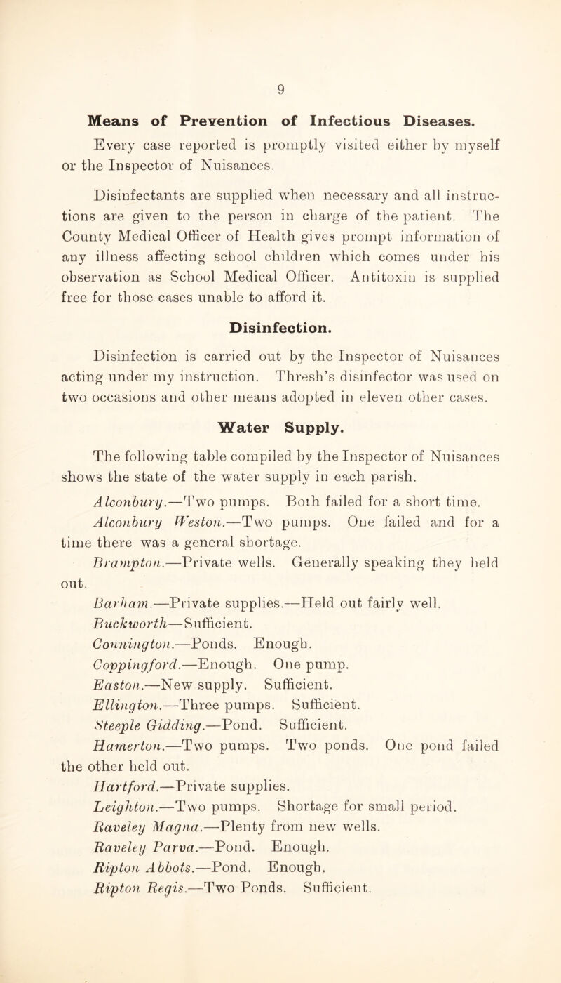 Means of Prevention of Infectious Diseases. Every case reported is promptly visited either by myself or the Inspector of Nuisances. Disinfectants are supplied when necessary and all instruc- tions are given to the person in charge of the patient. The County Medical Officer of Health gives prompt information of any illness affecting school children which comes under his observation as School Medical Officer. Antitoxin is supplied free for those cases unable to afford it. Disinfection. Disinfection is carried out by the Inspector of Nuisances acting under my instruction. Thresh’s disinfector was used on two occasions and other means adopted in eleven other cases. Water Supply. The following table compiled by the Inspector of Nuisances shows the state of the water supply in each parish. Alconbury.—Two pumps. Both failed for a short time. Alconbury Weston.—Two pumps. One failed and for a time there was a general shortage. Brampton.—Private wells. Generally speaking they held out. Barham.—Private supplies.—Held out fairly well. Buckworth—Sufficient. Conning ton.—Ponds. Enough. Copping ford.—Enough. One pump. Easton.—New supply. Sufficient. Ellington.—Three pumps. Sufficient. Steeple Gidding.—Pond. Sufficient. Hamerton.—Two pumps. Two ponds. One pond failed the other held out. Hartford.—Private supplies. Leighton.—Two pumps. Shortage for small period. Baveley Magna.—Plenty from new wells. Raveley Parva.—Pond. Enough. Ripton Abbots.—Pond. Enough. Ripton Begis.—Two Ponds. Sufficient.