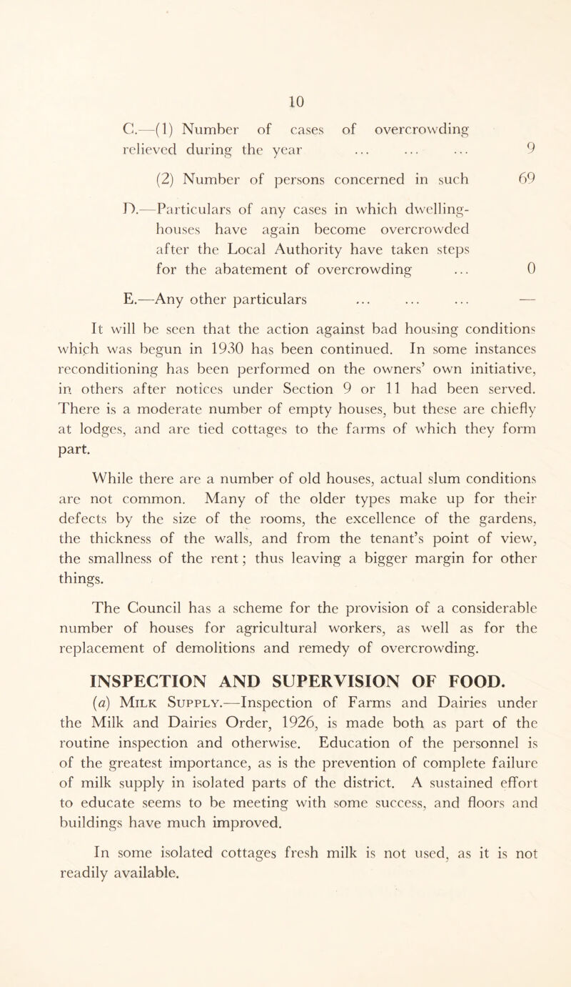 G.—(1) Number of cases of overcrowding relieved during the year ... ... ... 9 (2) Number of persons concerned in such 69 D. —Particulars of any cases in which dwelling- houses have again become overcrowded after the Local Authority have taken steps for the abatement of overcrowding ... 0 E. —Any other particulars ... ... ... — It will be seen that the action against bad housing conditions which was begun in 1930 has been continued. In some instances reconditioning has been performed on the owners’ own initiative, in others after notices under Section 9 or 11 had been served. There is a moderate number of empty houses, but these are chiefly at lodges, and are tied cottages to the farms of which they form part. While there are a number of old houses, actual slum conditions are not common. Many of the older types make up for their defects by the size of the rooms, the excellence of the gardens, the thickness of the walls, and from the tenant’s point of view, the smallness of the rent; thus leaving a bigger margin for other things. The Council has a scheme for the provision of a considerable number of houses for agricultural workers, as well as for the replacement of demolitions and remedy of overcrowding. INSPECTION AND SUPERVISION OF FOOD. (a) Milk Supply.—Inspection of Farms and Dairies under the Milk and Dairies Order, 1926, is made both as part of the routine inspection and otherwise. Education of the personnel is of the greatest importance, as is the prevention of complete failure of milk supply in isolated parts of the district. A sustained effort to educate seems to be meeting with some success, and floors and buildings have much improved. In some isolated cottages fresh milk is not used, as it is not readily available.