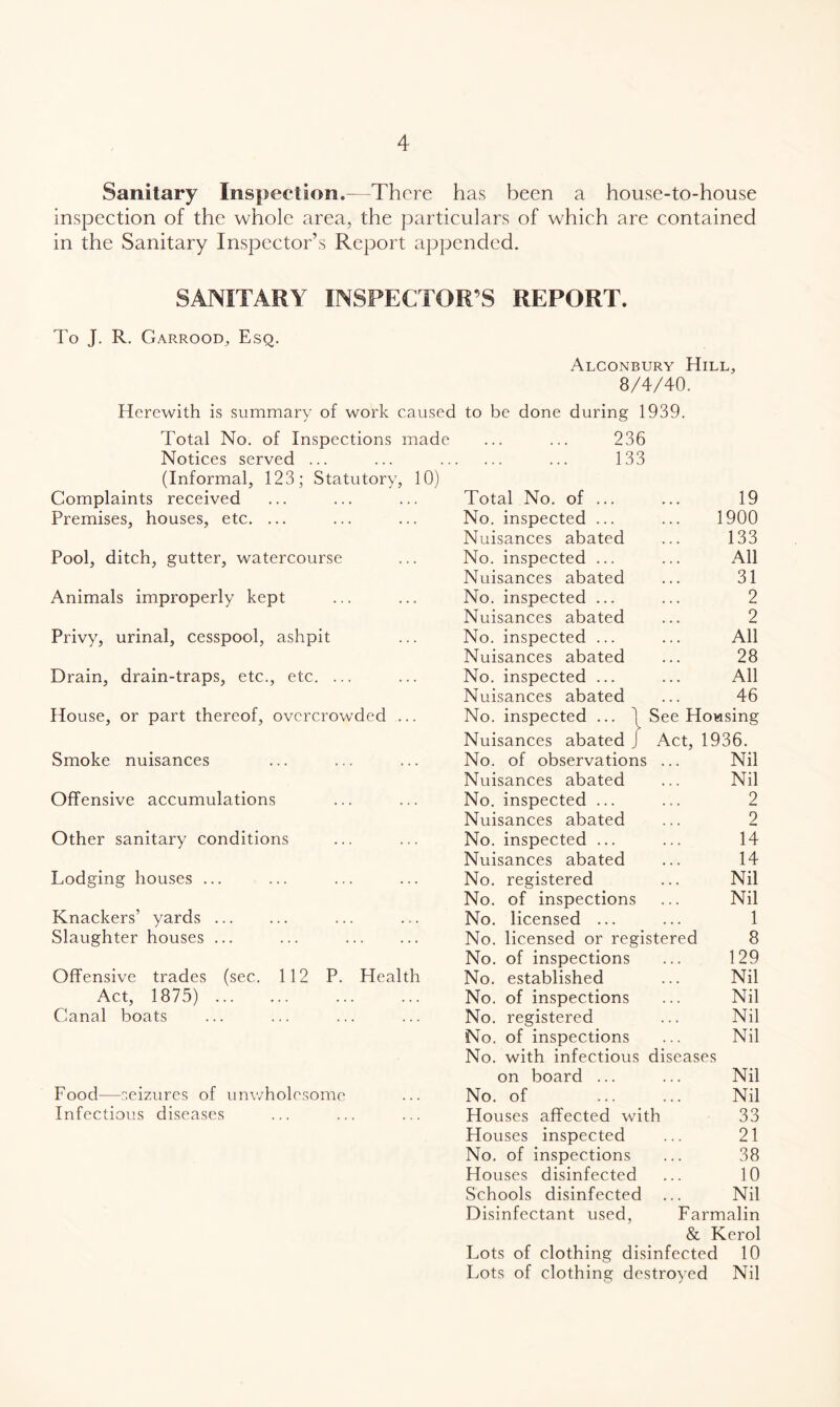 Sanitary Inspection.—There has been a house-to-house inspection of the whole area, the particulars of which are contained in the Sanitary Inspector’s Report appended. SANITARY INSPECTOR’S REPORT. To J. R. Garrood, Esq. Alconbury Hill, 8/4/40. Herewith is summary of work caused to be done during 1939. Total No. of Inspections made ... ... 236 Notices served ... ... ... 133 (Informal, 123; Statutory, 10) Complaints received Total No. of ... 19 Premises, houses, etc. ... No. inspected ... ... 1900 Nuisances abated 133 Pool, ditch, gutter, watercourse No. inspected ... All Nuisances abated 31 Animals improperly kept No. inspected ... 2 Nuisances abated 2 Privy, urinal, cesspool, ashpit No. inspected ... All Nuisances abated 28 Drain, drain-traps, etc., etc. ... No. inspected ... All Nuisances abated 46 House, or part thereof, overcrowded ... No. inspected ... 1 See Howsing Nuisances abated / Act, 1936. Smoke nuisances No. of observations ... Nil Nuisances abated Nil Offensive accumulations No. inspected ... 2 Nuisances abated 2 Other sanitary conditions No. inspected ... 14 Nuisances abated 14 Lodging houses ... No. registered Nil No. of inspections Nil Knackers’ yards No. licensed ... 1 Slaughter houses ... ... No. licensed or registered 8 No. of inspections 129 Offensive trades (sec. 112 P. Health No. established Nil Act, 1875) No. of inspections Nil Canal boats No. registered Nil No. of inspections No. with infectious diseases Nil on board ... Nil Food—seizures of unwholesome No. of Nil Infectious diseases Houses affected with 33 Houses inspected 21 No. of inspections 38 Houses disinfected 10 Schools disinfected Nil Disinfectant used, Farmalin & Kerol Lots of clothing disinfected 10 Lots of clothing destroyed Nil