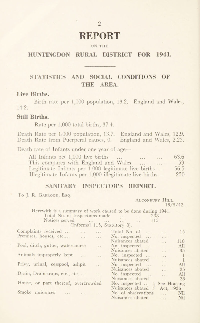 REPORT ON THE HUNTINGDON RURAL DISTRICT FOR 1941. STATISTICS AND SOCIAL CONDITIONS OF THE AREA. Live Births. Birth rate per 1,000 population, 13.2. England and Wales, 14.2. Still Births. Rate per 1,000 total births, 37.4. Death Rate per 1,000 population, 13.7. England and Wales, 12.9. Death. Rate from Puerperal causes, 0. England and Wales, 2.23. Death rate of Infants under one year of age— All Infants per 1,000 live births ... ... ... 63.6 This compares with England and Wales ... ... 59 Legitimate Infants per 1,000 legitimate live births ... 56.5 Illegitimate Infants per 1,000 illegitimate live births... 250 SANITARY INSPECTOR’S REPORT. To J. R. Garrood, Esq. Alconbury Hill, 18/5/42. Herewith is a summary of work caused to be done during 1941. Total No. of Inspections made ... ... 238 Notices served ... ... ... ... 115 (Informal 115, Statutory 0). Complaints received ... Premises, houses, etc Pool, ditch, gutter, watercourse Animals improperly kept Privy, urinal, cesspool, ashpit Drain, Drain-traps, etc., etc. ... House, or part thereof, overcrowded Smoke nuisances Total No. of ... 15 No. inspected Nuisances abated 118 No. inspected All Nuisances abated 35 No. inspected ... 1 Nuisances abated 1 No. inspected All Nuisances abated 25 No. inspected All Nuisances abated 28 No. inspected ... ^ See Housing Nuisances abated / Act, 1936 No. of observations Nil • • •