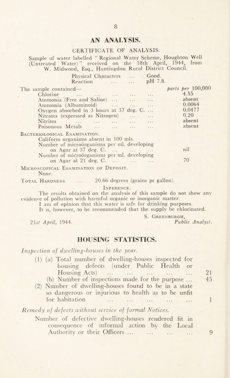 AN ANALYSIS. CERTIFICATE OF ANALYSIS. Sample of water labelled “Regional Water Scheme, Houghton Well (Untreated Water) ” received on the 18th April, 1944, from W. Midwood, Esq., Huntingdon Rural District Council. Physical Characters ... Good. Reaction ... ... pH 7.8. The sample contained-—- parts per 100,000 Chlorine ... ... ... ... ••• 4.55 Ammonia (Free and Saline) ... ... ... absent Ammonia (Albuminoid) ... ... ... 0.0064 Oxygen absorbed in 3 hours at 37 deg. C. ... 0.0477 Nitrates (expressed as Nitrogen) ... ... 0.20 Nitrites ... ... ••• ... ••• absent Poisonous Metals ... ... ... ••• absent Bacteriological Examination. Coliform organisms absent in 100 mis. Number of microorganisms per ml. developing on Agar at 37 deg. C. Number of microorganisms per ml. developing on Agar at 21 deg. C. Microscopical Examination of Deposit. None. Total Hardness ... 20.66 degrees (grains pr gallon). Inference. The results obtained on the analysis of this sample do not show any evidence of pollution with harmful organic or inorganic matter. I am of opinion that this water is safe for drinking purposes. It is, however, to be recommended that the supply be chlorinated. S. Greenburgh, 21st April. 1944. Public Analyst. nil 70 HOUSING STATISTICS. Inspection of dwelling-houses in the year. (1) (a) Total number of dwelling-houses inspected for housing defects (under Public Health or Housing Acts) ... ... ... ... ... 21 (b) Number of inspections made for the purpose ... 45 (2) Number of dwelling-houses found to be in a state so dangerous or injurious to health as to be unfit for habitation ... ... ... ... ... 1 Remedy of defects without service of formal Notices. Number of defective dwelling-houses rendered fit in consequence of informal action by the Local Authority or their Officers ... ... ... ... 9