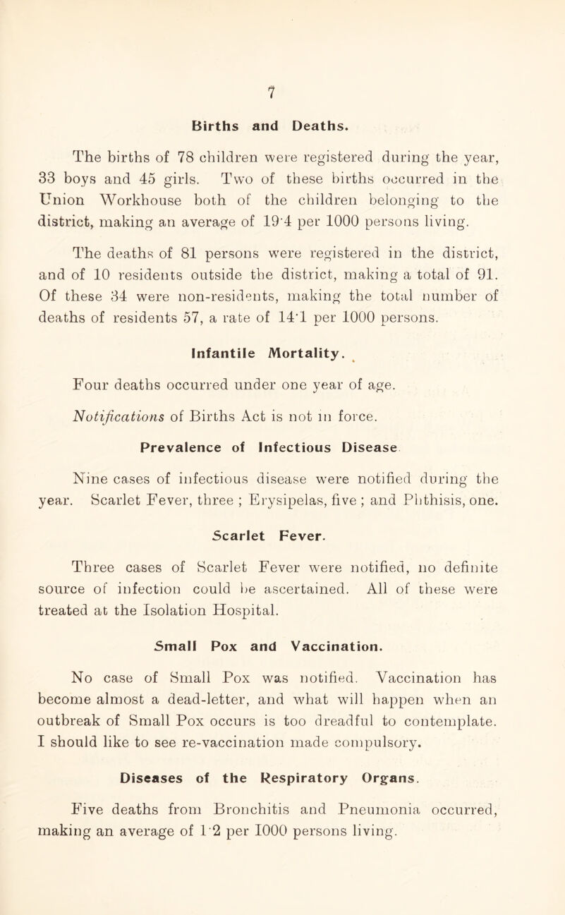 Births and Deaths. The births of 78 children were registered during the year, 33 boys and 45 girls. Two of these births occurred in the Union Workhouse both of the children belonging to the district, making an average of 19'4 per 1000 persons living. The deaths of 81 persons wTere registered in the district, and of 10 residents outside the district, making a total of 91. Of these 34 were non-residents, making the total number of deaths of residents 57, a rate of 14'1 per 1000 persons. Infantile Mortality. Four deaths occurred under one year of age. Notifications of Births Act is not in force. Prevalence of Infectious Disease Nine cases of infectious disease were notified during the year. Scarlet Fever, three ; Erysipelas, five ; and Phthisis, one. Scarlet Fever. Three cases of Scarlet Fever were notified, no definite source of infection could he ascertained. All of these were treated at the Isolation Hospital. Small Pox and Vaccination. No case of Small Pox was notified. Vaccination has become almost a dead-letter, and what will happen when an outbreak of Small Pox occurs is too dreadful to contemplate. I should like to see re-vaccination made compulsory. Diseases of the Respiratory Organs. Five deaths from Bronchitis and Pneumonia occurred, making an average of 1'2 per 1000 persons living.