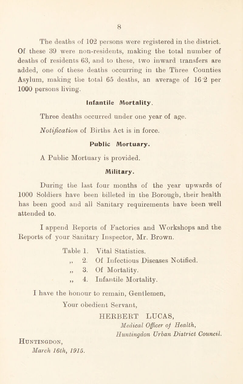 The deaths of 102 persons were registered in the district. Of these 39 were non-residents, making the total number of deaths of residents 63, and to these, two inward transfers are added, one of these deaths occurring in the Three Counties Asylum, making the total 65 deaths, an average of 16 2 per 1000 persons living. Infantile Mortality. Three deaths occurred under one year of age. Notification of Births Act is in force. Public Mortuary. A Public Mortuary is provided. Military. During the last four months of the year upwards of 1000 Soldiers have been billeted in the Borough, their health has been good and all Sanitary requirements have been well attended to. I append Keports of Factories and Workshops and the Deports of your Sanitary Inspector, Mr. Brown. Table 1. Vital Statistics. ,, 2. Of Infectious Diseases Notified. ,, 3. Of Mortality. ,, 4. Infantile Mortality. I have the honour to remain, Gentlemen, Your obedient Servant, HERBERT LUCAS, Medical Officer of Health, Huntingdon Urban District Council. Huntingdon, March 16th, 1915.