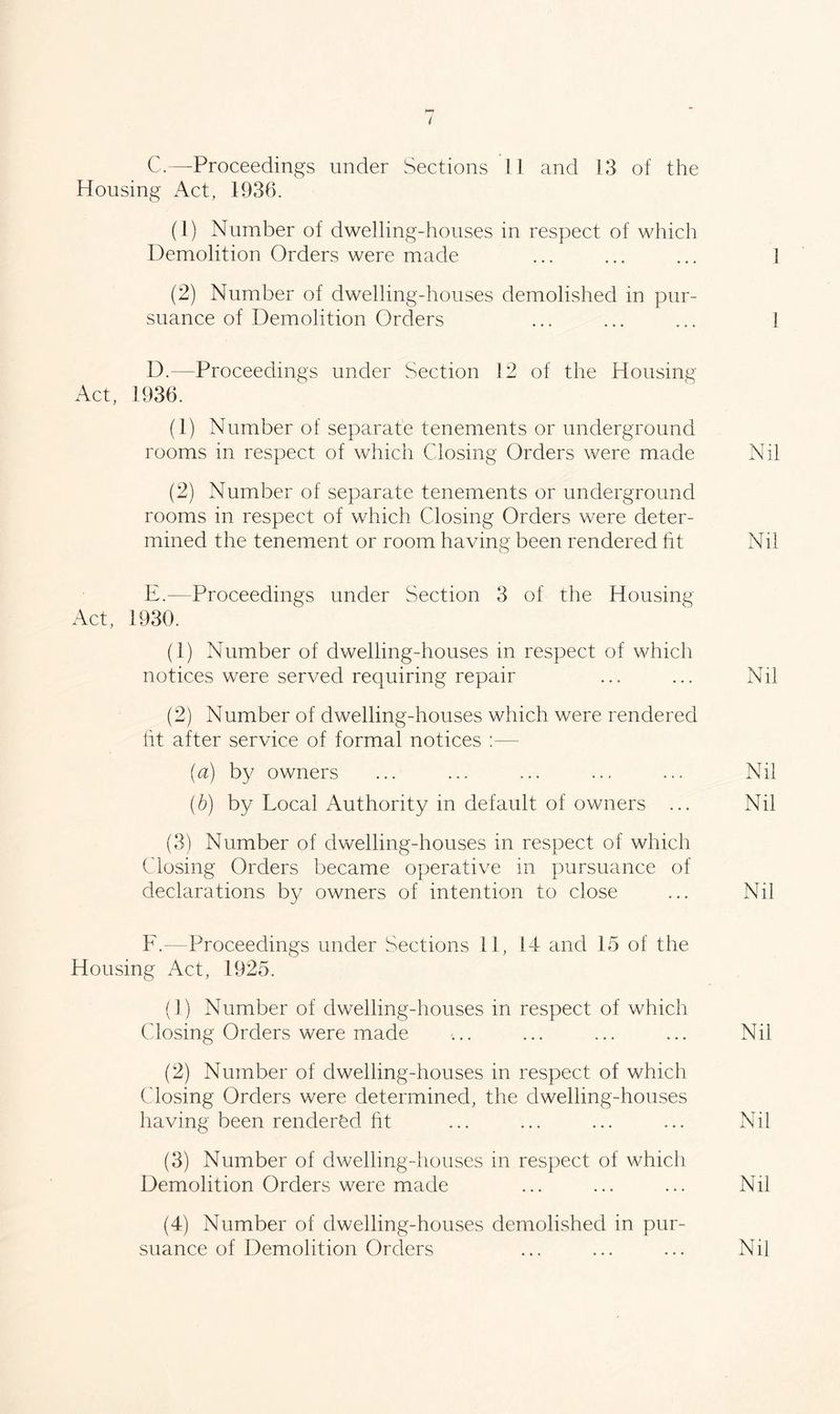 I C. —Proceedings under Sections I I and 13 of the Housing Act, 1936. (1) Number of dwelling-houses in respect of which Demolition Orders were made ... ... ... 1 (2) Number of dwelling-houses demolished in pur- suance of Demolition Orders ... ... ... ! D. —Proceedings under Section 12 of the Housing Act, 1936. (1) Number of separate tenements or underground rooms in respect of which Closing Orders were made Nil (2) Number of separate tenements or underground rooms in respect of which Closing Orders were deter- mined the tenement or room having been rendered fit Nil E. —Proceedings under Section 3 of the Housing Act, 1930. (1) Number of dwelling-houses in respect of which notices were served requiring repair ... ... Nil (2) Number of dwelling-houses which were rendered fit after service of formal notices :— (a) by owners ... ... ... ... ... Nil (b) by Local Authority in default of owners ... Nil (3) Number of dwelling-houses in respect of which Closing Orders became operative in pursuance of declarations by owners of intention to close ... Nil F. —Proceedings under Sections 11, 14 and 15 of the Housing Act, 1925. (1) Number of dwelling-houses in respect of which Closing Orders were made ;.. ... ... ... Nil (2) Number of dwelling-houses in respect of which Closing Orders were determined, the dwelling-houses having been rendered fit ... ... ... ... Nil (3) Number of dwelling-houses in respect of which Demolition Orders were made ... ... ... Nil (4) Number of dwelling-houses demolished in pur- suance of Demolition Orders ... ... ... Nil