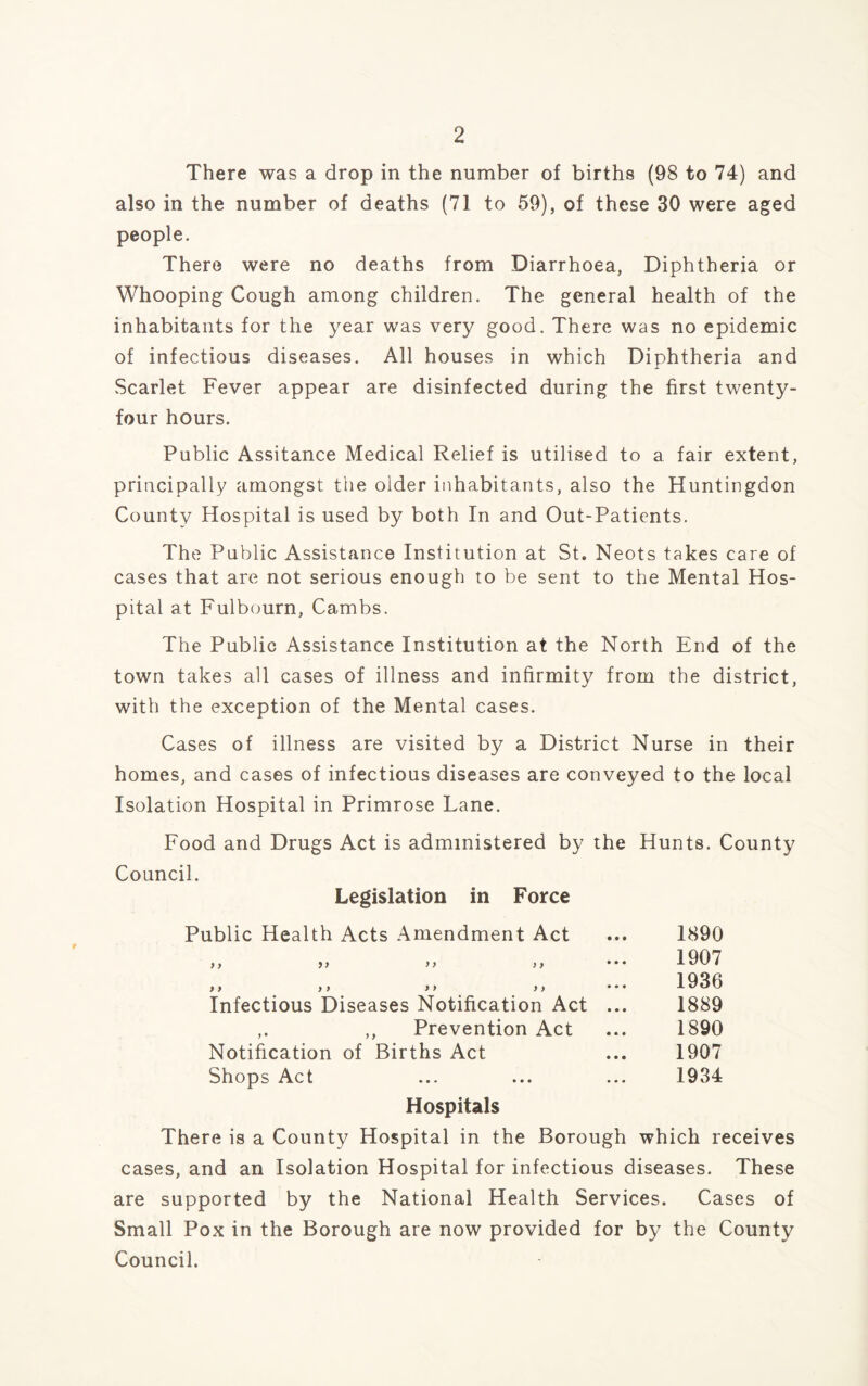 There was a drop in the number of births (98 to 74) and also in the number of deaths (71 to 59), of these 30 were aged people. There were no deaths from Diarrhoea, Diphtheria or Whooping Cough among children. The general health of the inhabitants for the year was very good. There was no epidemic of infectious diseases. All houses in which Diphtheria and Scarlet Fever appear are disinfected during the first twenty- four hours. Public Assitance Medical Relief is utilised to a fair extent, principally amongst the older inhabitants, also the Huntingdon County Hospital is used by both In and Out-Patients. The Public Assistance Institution at St. Neots takes care of cases that are not serious enough to be sent to the Mental Hos- pital at Fulbourn, Cambs. The Public Assistance Institution at the North End of the town takes all cases of illness and infirmity from the district, with the exception of the Mental cases. Cases of illness are visited by a District Nurse in their homes, and cases of infectious diseases are conveyed to the local Isolation Hospital in Primrose Lane. Food and Drugs Act is administered by the Hunts. County Council. Legislation in Force Public Health Acts Amendment Act ... 1890 1907 ,, ,, ,, ,, ... 1936 Infectious Diseases Notification Act ... 1889 ,. ,, Prevention Act ... 1890 Notification of Births Act ... 1907 Shops Act ... ... ... 1934 Hospitals There is a County Hospital in the Borough which receives cases, and an Isolation Hospital for infectious diseases. These are supported by the National Health Services. Cases of Small Pox in the Borough are now provided for by the County Council.