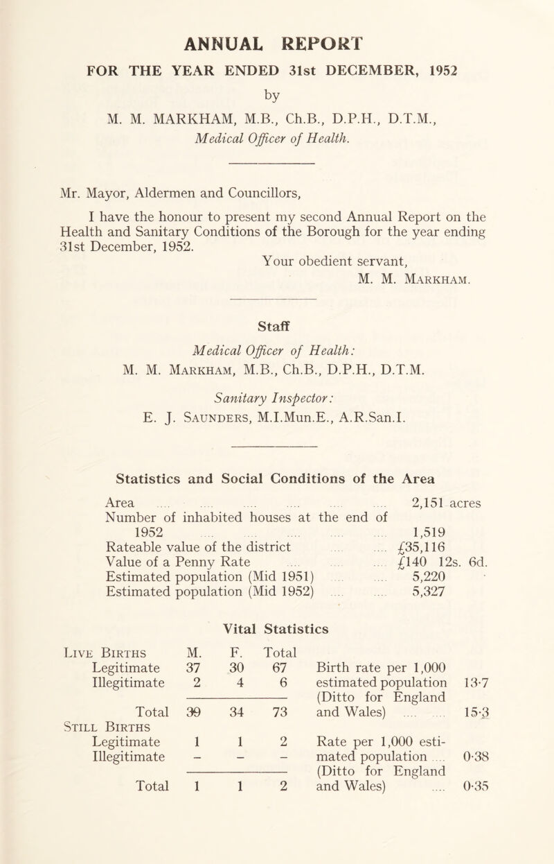 ANNUAL REPORT FOR THE YEAR ENDED 31st DECEMBER, 1952 by M. M. MARKHAM, M.B., Ch.B., D.P.H., D.T.M., Medical Officer of Health. Mr. Mayor, Aldermen and Councillors, I have the honour to present my second Annual Report on the Health and Sanitary Conditions of the Borough for the year ending 31st December, 1952. Your obedient servant, M. M. Markham. Staff Medical Officer of Health: M. M. Markham, M.B., Ch.B., D.P.H., D.T.M. Sanitary Inspector: E. J. Saunders, M.I.Mun.E., A.R.San.I. Statistics and Social Conditions of the Area Area .... .... ... .... 2,151 acres Number of inhabited houses at the end of 1952 1,519 Rateable value of the district .... £35,116 Value of a Penny Rate .... .... £140 12s. 6d. Estimated population (Mid 1951) ... 5,220 Estimated population (Mid 1952) .... .... 5,327 Vital Statistics Live Births M. F. Total Legitimate 37 30 67 Birth rate per 1,000 Illegitimate 2 4 6 estimated population 13*7 (Ditto for England Total 39 34 73 and Wales) 15*3 Still Births Legitimate 1 1 2 Rate per 1,000 esti- Illegitimate — — — mated population .... 0*38 (Ditto for England