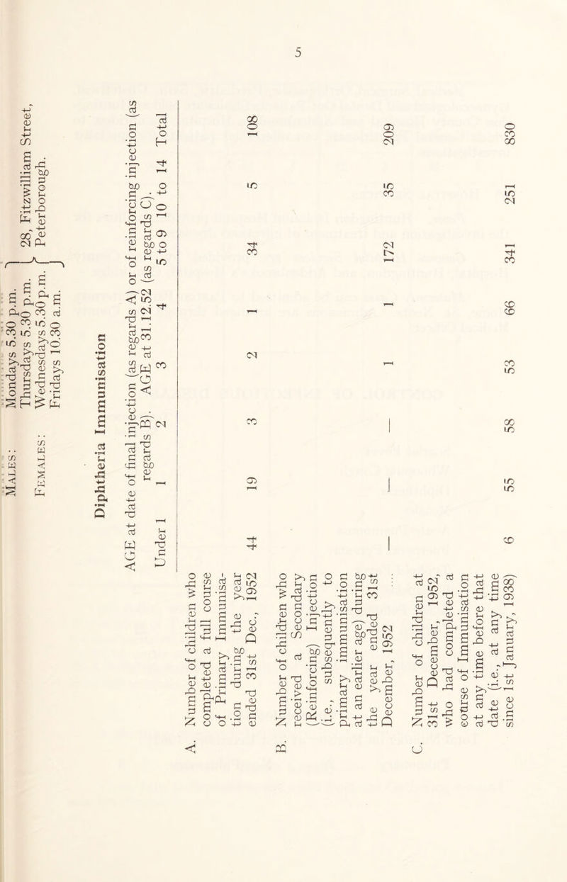 © <d t-l -*-> cn G • ■—I txo G o S-H o X pH £ 00 £ CN Ph £ SI pdo ^ G o *-9 x o co irj (/) co ■n s; 2 cn >o>73 G 73 a) G G ^3 O dG cn Oj o dg ^ *c cn W G c cn W G <0 § w pH G O •l-H +-> G cn S 3 a cl •H Sh <3-» JS 4-» -G Gh cn d^ G O • *—< 4-> o CD Oj +-> o H bn O G OCJo °i«H 'H-H 13) •S> 2 MO ^ CD +-> O „ X cn i-i G O ■— x>CN <J X cn CM rf 73 S-H ‘ G PP CuO00 cu +j ^ G cn , . G W o CO <J o 0) G G r-G Ph CM cn 73 S-h G bn <D i-i <D -4—> Oj 4-> G w o < S-i <d 73 G P-) X O X d< X CM oo o i-G CD S-H 73 rG o d '■+_l „-h O 73 > CD l-i +j CD cD i-G dr d* CD I u CN cn oj oj in G G G <d r 5,3 b §~Q G O o S . bn hO G ■+-? DG cn d in r-< l-i 73 rH <D d C g ^ pP oh.2 g ^ O O 4J CD 05 O CN X X CN I> O >, rG !< G • ^ 73 G G CD O id ° 73 <D rG X GG £ G O l-i 73 -9 > G o o ^ • r-H -4—> CD ^ CD Gh 'C£ 4-> G d 5~* CD G 7X 73 bp CD G cn '2 G s ^ G G bn+2 O Gi __j > ' Sh X ' ~ r—^ 22 73 . G 73 G ^ rg CN c tp 22 x S“g® H 5-1 1“1 G CD 5-< 5h G CD CD <D G • rH <D & <D r—i l*—< >p rt S -o S 2 G G <D G d ~ •> cd •G 9 CD 5h ■+-> jd PD G PP Q O X X X CN H X X X X X X X X X G CD 1—1 73 05 l-i CD CD ^9 G G O 73 '-+P CD G -*-> cn CD -G 04 £ g S CD CD CD Q u CD X a G £ X cn 73 d DG O dg X +J bc^ d d X G G X PP T3 05 <D S-H O *■+—i <D X <D a k7 k G ^ d d u d G G od CD cn S-H 0 O CD PJ CD +j . -G ^ 'r-1 G _. no G £ o +-> g .a G 73 cn
