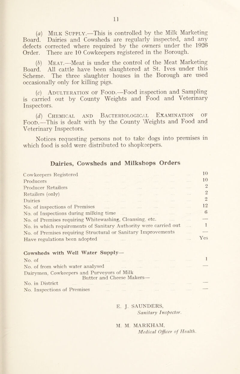 1] (a) Milk Supply.—This is controlled by the Milk Marketing Board. Dairies and Cowsheds are regularly inspected, and any defects corrected where required by the owners under the 1926 Order. There are 10 Cowkeepers registered in the Borough. (b) Meat.—Meat is under the control of the Meat Marketing Board. All cattle have been slaughtered at St. Ives under this Scheme. The three slaughter houses in the Borough are used occasionally only for killing pigs. (c) Adulteration of Food.—Food inspection and Sampling is carried out by County Weights and Food and Veterinary Inspectors. (d) Chemical and Bacteriological Examination of Food.—This is dealt with by the County Weights and Food and Veterinary Inspectors. Notices requesting persons not to take dogs into premises in which food is sold were distributed to shopkeepers. Dairies, Cowsheds and Milkshops Orders Cowkeepers Registered Producers Producer Retailers Retailers (only) Dairies No. of inspections of Premises No. of Inspections during milking time .... No. of Premises requiring Whitewashing, Cleansing, etc. No. in which requirements of Sanitary Authority were carried out No. of Premises requiring Structural or Sanitary Improvements Have regulations been adopted Cowsheds with Well Water Supply— No. of No. of from which water analysed Dairymen, Cowkeepers and Purveyors of Milk Butter and Cheese Makers— No. in District No. Inspections of Premises 10 10 2 2 2 12 6 1 Yes 1 E. J. SAUNDERS, Sanitary Inspector. M. M. MARKHAM, Medical Officer of Health.