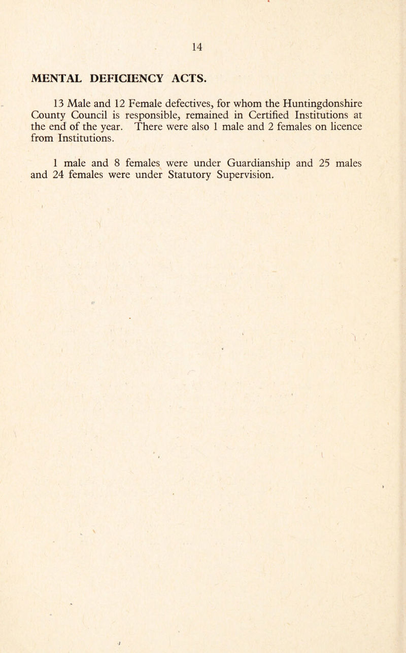 MENTAL DEFICIENCY ACTS. 13 Male and 12 Female defectives, for whom the Huntingdonshire County Council is responsible, remained in Certified Institutions at the end of the year. There were also 1 male and 2 females on licence from Institutions. 1 male and 8 females were under Guardianship and 25 males and 24 females were under Statutory Supervision.