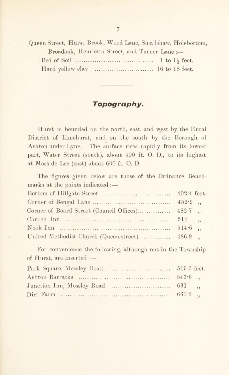 Queen Street, Hurst Brook, Wood Lane, Smallshaw, Holebottom, Broadoak, Henrietta Street, and Turner Lane :— Bed of Soil 1 to feet. Hard yellow clay 16 to 18 feet. Topography. Hurst is bounded on the north, east, and west by the Rural District of Limehurst, and on the south by the Borough of 'A Ashton-under-Lyne. The surface rises rapidly from its lowest part, Water Street (south), about 400 ft. O. D., to its highest at Moss de Lee (east) about 600 ft. O. D. The figures given below are those of the Ordnance Bench- marks at the points indicated :— Bottom of Hillgate Street 4020 feet. Corner of Bengal Lane 459*9 ,, Corner of Board Street (Council Offices)... 482*7 ,, Church Inn 514 ,, Nook Inn — 514*6 ,, United Methodist Church (Queen-street) 486*9 ,, For convenience the following, although not in the Township of Hurst, are inserted Park Square, Mossley Road Ashton Barracks Junction Inn, Mossley Road Dirt Farm 519*3 feet. 543*6 „ 631 660*2 JJ