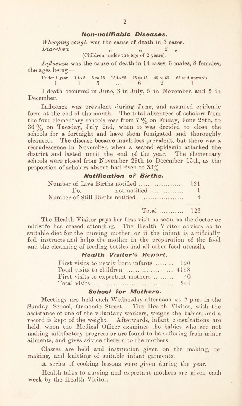 Non-notifiablc Diseases. Whooping-cough was the cause of death in 3 cases. Diarrhoea ,, ,, 2 „ (Children under the age of 2 years). Influenza was the cause of death in 14 cases, 6 males, 8 females, the ages being— Under 1 year 1 to 5 5 to 15 15 to 25 25 to 45 45 to 65 65 and upwards 1 1 3 ... 6 2 1 1 death occurred in June, 3 in July, 5 in November, and 5 in December. Influenza was prevalent during June, and assumed epidemic form at the end of the month. The total absentees of scholars from the four elementary schools rose from 7 % on Friday, June 28th, to 36 % on Tuesday, July 2nd, when it was decided to close the schools for a fortnight and have them fumigated and thoroughly cleansed. The disease became much less prevalent, but there was a recrudescence in November, when a second epidemic attacked the district and lasted until the end of the year. The elementary schools were closed from November 29th to December 13th, as the proportion of scholars absent had risen to 33% Notification of Births. Number of Live Births notified 121 Do. not notified 1 Number of Still Births notified 4 Total ... .... 126 The Health Visitor pays her first visit as soon as the doctor or midwife has ceased attending. The Health Visitor advises as to suitable diet for the nursing mother, or if the infant is artificially fed, instructs and helps the mother in the preparation of the food and the cleansing of feeding bottles and all other food utensils. o o Health Visitor’s Report. First visits to newly born infants 120 Total visits to children 4168 First visits to expectant mothers 4 0 Total visits 244 School for Mothers. Meetings are held each Wednesday afternoon at 2 p.m. in the Sunday School, Ormonde Street. The Health Visitor, with the assistance of one of the voluntary workers, weighs the babies, and a record is kept of the weight. Afterwards, infant consultations are held, when the Medical Officer examines the babies who are not making satisfactory progress or are found to be suffeiing from minor ailments, and gives advice thereon to the mothers Classes are held and instruction given on the making, re- making, and knitting of suitable infant garments. A series of cooking lessons were given during the year. Health talks to nut sing and expectant mothers are given each week by the Health Visitor.