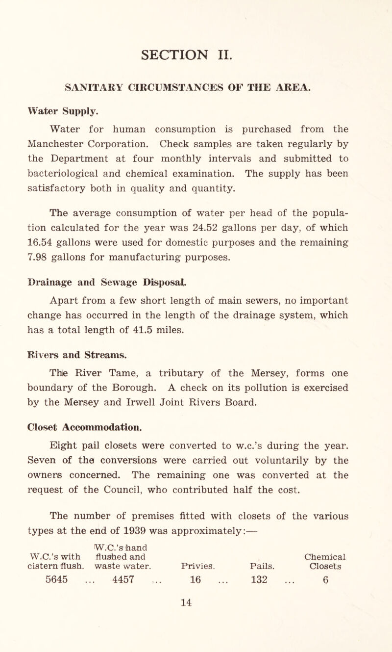 SECTION II. SANITARY CIRCUMSTANCES OF THE AREA. Water Supply. Water for human consumption is purchased from the Manchester Corporation. Check samples are taken regularly by the Department at four monthly intervals and submitted to bacteriological and chemical examination. The supply has been satisfactory both in quality and quantity. The average consumption of water per head of the popula- tion calculated for the year was 24.52 gallons per day, of which 16.54 gallons were used for domestic purposes and the remaining 7.98 gallons for manufacturing purposes. Drainage and Sewage Disposal. Apart from a few short length of main sewers, no important change has occurred in the length of the drainage system, which has a total length of 41.5 miles. Rivers and Streams. The River Tame, a tributary of the Mersey, forms one boundary of the Borough. A check on its pollution is exercised by the Mersey and Irwell Joint Rivers Board. Closet Accommodation. Eight pail closets were converted to w.c.’s during the year. Seven of the conversions were carried out voluntarily by the owners concerned. The remaining one was converted at the request of the Council, who contributed half the cost. The number of premises fitted with closets of the various types at the end of 1939 was approximately:— W.C.’s hand W.C.’s with flushed and Chemical cistern flush. waste water. Privies. Pails. Closets 5645 . 4457 16 ... 132 6