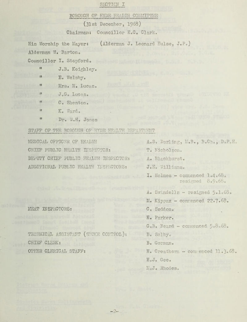 BOROUGH OF HYDE KSALTH COMMITTEE (3I.pt December, 1968) Chairman: Councillor E.C, Clark. His Worship the Mayor* (Alderman J. Alderman W. Barton© Councillor I. Stopford0  JoB* Keighley.  E. Welsby.  Mrs. M. Lucas.  J0Go Lucas.  C. Shenton.  K. Ward ©  Dr. T/.H. Jones STAFF OF THE BOROUGH OP HVDB 3NL-LTH Dill MEDICAL OFFICER OF HEALTH CHIEF PUBLIC HEALTH INSPECTOR: DEPUTY CHIEF PUBLIC HEALTH INSPECTOR: ADDITIONAL PUBLIC HEALTH Til SECTORS: MEAT INSPECTORS: TECHNICAL ASSISTANT (SMOKE CONTROL): CHIEF CLERK: OTHER CLERICAL STAFF: Leonard Hulse, J.Po) ART'.'FI JT A.S, Darling, II.B., B.Ch., D»P0H T. Nicholson. A. Blackhurst. J.S, V/illiamso I. Holmes - commenced 1*4.68© resigned 8.9*68. A. Swindells - resigned 5*1°68<> M. Kippaz - commenced 22.7*68. Co Seddon. H. Parker. GoB. Beard - commenced 5°$e68. B. Selby© B« Gorman. H. Creathom - corn::enced 11.3*68 H0J« Gee0 MoJ. Rhodes. -2-