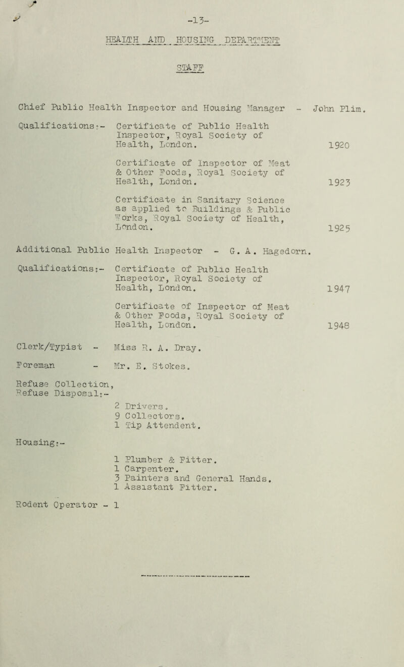 SLA PE Chief Public Health Inspector and Housing Manager Qualifications?- Certificate of Public Health Inspector, Royal Society of Health, London. Certificate of Inspector of Meat & Other Poods, Royal Society of Health, London. Certificate in Sanitary Science as applied to Buildings & Public Forks, Royal Society of Health, London. Additional Public Health Inspector - G. A. Hagedorn QualificationsCertificate of Public Health Inspector, Royal Society of Health, London. Certificate of Inspector of Meat & Other Poods, Royal Society of Health, London. Clerk/Typist - Miss R. A. Dray. Foreman - Mr. E.. Stokes. Refuse Collection, Refuse Disposals - 2 Drivers. 9 Collectors. 1 Tip Attendent. Housings- 1 Plumber & Fitter. 1 Carpenter. 3 Painters and General Hands. 1 Assistant Fitter. Rodent Operator - 1 John Plim. 1920 1923 1925 1947 1948