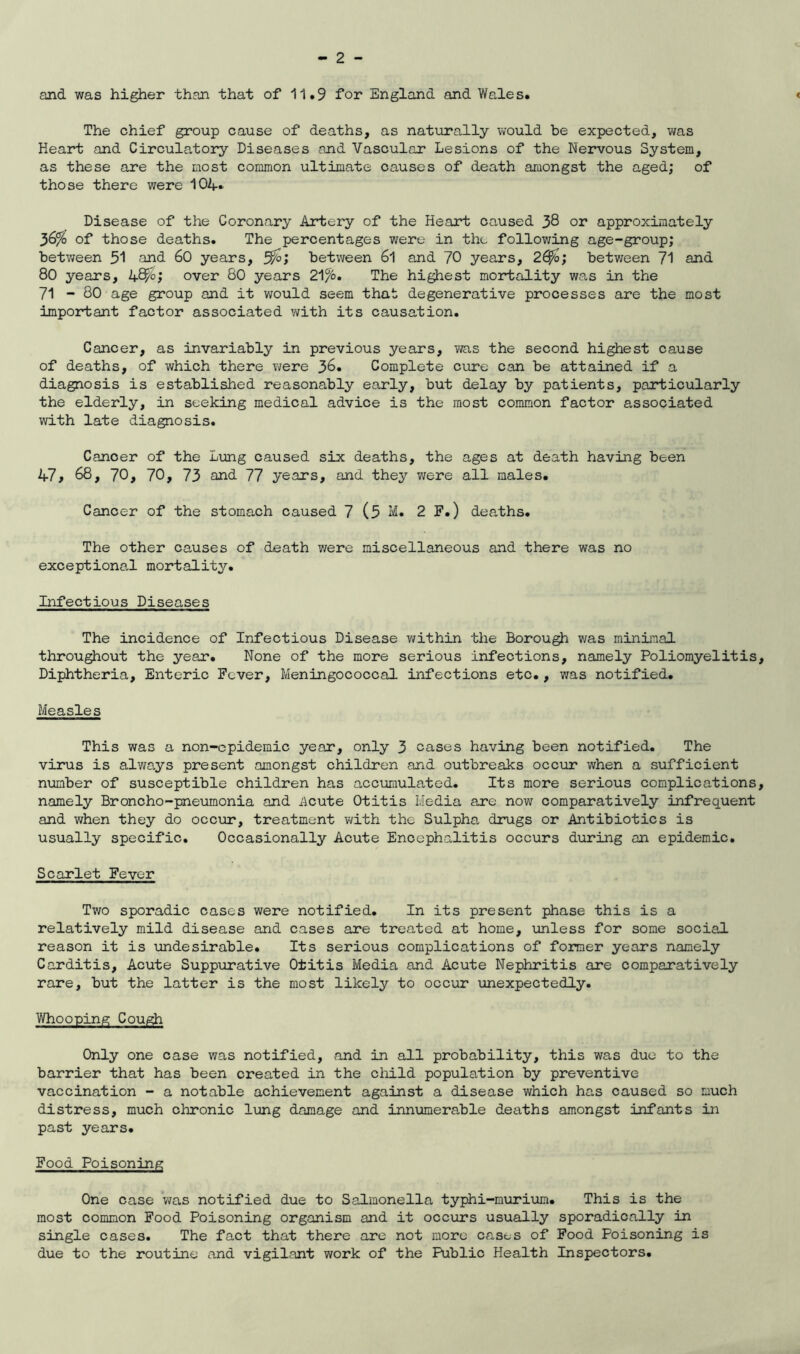 and was higher than that of 11.9 for England and Wales. < The chief group cause of deaths, as naturally would be expected, was Heart and Circulatory Diseases and Vascular Lesions of the Nervous System, as these are the most common ultimate causes of death amongst the aged; of those there were 104* Disease of the Coronary Artery of the Heart caused 38 or approximately 36% of those deaths. The percentages were in the following age-group; between 51 and 60 years, between 6l and 70 years, 2Gfo; between 71 and 80 years, 48^; over 80 years 21/6. The highest mortality was in the 71 - 80 age group and it would seem that degenerative processes are the most important factor associated with its causation. Cancer, as invariably in previous years, was the second highest cause of deaths, of which there were 36. Complete cure can be attained if a diagnosis is established reasonably early, but delay by patients, particularly the elderly, in seeking medical advice is the most common factor associated with late diagnosis. Cancer of the Lung caused six deaths, the ages at death having been 47, 68, 70, 70, 73 and 77 years, and they were all males. Cancer of the stomach caused 7 (5 M. 2 F.) deaths. The other causes of death were miscellaneous and there was no exceptional mortality. Infectious Diseases The incidence of Infectious Disease within the Borough was minimal throughout the year. None of the more serious infections, namely Poliomyelitis, Diphtheria, Enteric Fever, Meningococcal infections etc., was notified. Measles This was a non-cpidemic year, only 3 cases having been notified. The virus is always present amongst children and outbreaks occur when a sufficient number of susceptible children has accumulated. Its more serious complications, namely Broncho-pneumonia and Acute Otitis Media are now comparatively infrequent and when they do occur, treatment with the Sulpha drugs or Antibiotics is usually specific. Occasionally Acute Encephalitis occurs during an epidemic. Scarlet Fever Two sporadic cases were notified. In its present phase this is a relatively mild disease and cases are treated at home, unless for some social reason it is undesirable. Its serious complications of former years namely Carditis, Acute Suppurative Otitis Media and Acute Nephritis are comparatively rare, but the latter is the most likely to occur unexpectedly. Whooping Cough Only one case was notified, and in all probability, this was duo to the barrier that has been created in the child population by preventive vaccination - a notable achievement against a disease which has caused so much distress, much chronic lung damage and innumerable deaths amongst Infants in past years. Food Poisoning One case was notified due to Salmonella typhi-murium. This is the most common Food Poisoning organism and it occurs usually sporadically in single cases. The fact that there are not more cases of Food Poisoning is due to the routine and vigilant work of the Public Health Inspectors.