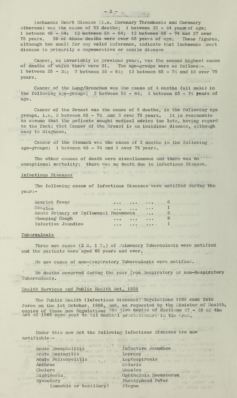 Ischaemic Heart Disease (i.e. Coronary Thrombosis and Coronary Atheroma) was the cause of 53 deaths; 1 between 35 - 44 years of age; 1 between 45 — 54-; 12 between 55 - 64; 12 between-65 - 74 and 27 over 75 years. 39 of--those deaths were over 65 years of age. These figures, although too small for any valid inference, indicate that Ischaemic .heart disease is primarily a degenerative or senile disease Cancer, as invariably in previous years, was the second highest cause of deaths oi’which there were 31. The age-groups were as follows :- 1 between 25 - 34; 7 between 55 - 64; 13 between 65 - 74 and 10 over 75 years. Cancer of the Lung/Bronchus was the cause of 4 deaths (all male) in the following age-groups'; 2 between 55 - 64; 2 between 65 - 74 years of age. Cancer of the Breast v/as the cause of 5 deaths, in the following age groups, i.e. 2 between 65 - 74 and 3 over 75 years. It is reasonable to assume that the patients sought medical advice too late, having regard to the facts that Cancer of the Breast is an insidious disease, although easy to diagnose. Cancer of the Stomach was the cause of 2 deaths in the following age-groups; 1 betv/een 65 - 74 and 1 over 75 years. The other causes of death were miscellaneous and there was no exceptional mortality; there was no death due to Infectious Disease. Infectious Diseases The following cases of Infectious Diseases were notified during the year:- , A Scarlet Fever Eeasies Acute Primary or Influenzal V/hooping Cough Infective Jaundice Tuberculosis Three new cases (2 M. 1 E.) of Pulmonary Tuberculosis were notified and the paitents were aged 65 years and over. .Mo new cases of non-Respiratory Tuberculosis were notified. No deaths occurred during the year from Respiratory or non-Respiratory Tuberculosis. Health Services and Public Health Act, 1968 The Public Health (Infectious Diseases-)'‘Regulations 1968 came into force on the 1st October, 1968, and, as requested by the minister of Health, copies of these new Regulations 0Jso cppies of Sections 47 - 49 of the Act of 1968 were - sent to rill medical practitioners* in the area.. Pneumonia Under this new Act the following Infectious Diseases are now notifiable:- Acute Encephalitis infective Jaundice Acute. Meningitis . . Leprosy , . Acute Poliomyelitis \ Leptospirosis Anthrax ’ Malaria Cholera Measles ;... Diphtheria, Ophthalmia Neonatorum Dysentery ’ _ Paratyphoid Fever (amoebic or bacillary) Plague .