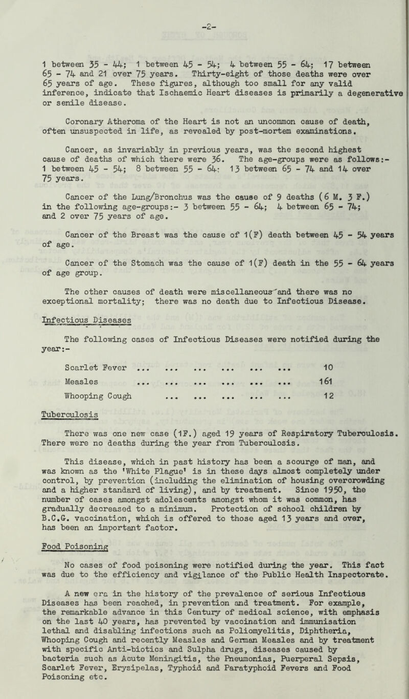 65 - 74 and 21 over 75 years. Thirty-eight of those deaths were over 65 years of age. These figures, although too small for any valid inference, indicate that Ischaemic Heart diseases is primarily a degenerative or senile disease. Coronary Atheroma of the Heart is not an -uncommon cause of death, often unsuspected in life, as revealed by post-mortem examinations. Cancer, as invariably in previous years, was the second highest cause of deaths of which there were 36. The age-groups were as follows:- 1 between 45 - 54; 8 between 55 - 64: 13 between 65 - 74 and 14 over 75 years. Cancer of the Lung/Bronchus was the cause of 9 deaths (6 M, 3 F.) in the following age-groups:- 3 between 55 - 64; 4 between 65 - 74; and 2 over 75 years of age. Cancer of the Breast was the cause of l(F) death between 45 - 54 years of age. Cancer of the Stomach was the cause of l(F) death in the 55-64 years of age group. The other causes of death were miscellaneousand there was no exceptional mortality; there was no death due to Infectious Disease. Infectious Diseases The following cases of Infectious Diseases were notified during the year:- Scarlet Fever ... Measles ... Whooping Cough Tuberculosis 10 161 12 There was one new case (IF.) aged 19 years of Respiratory Tuberoulosis. There were no deaths during the year from Tuberculosis. This disease, which in past history has been a scourge of man, and was known as the 'White Plague' is in these days almost completely under control, by prevention (including the elimination of housing overcrowding and a higher standard of living), and by treatment. Since 1950, the number of cases amongst adolescents amongst whom it was common, has gradually decreased to a minimum. Protection of school children by B.C.G. vaccination, which is offered to those aged 13 years and over, has been an important factor. Food Poisoning No cases of food poisoning were notified during the year. This fact was due to the efficiency and vigilance of the Public Health Inspectorate. A new era in the history of the prevalence of serious Infectious Diseases has been reached, in prevention and treatment. For example, the remarkable advance in this Century of medical science, with emphasis on the last 40 years, has prevented by vaccination and immunisation lethal and disabling infections such as Poliomyelitis, Diphtheria, Whooping Cough and recently Measles and German Measles and by treatment with specific Anti-biotics and Sulpha drugs, diseases caused by bacteria such as Acute Meningitis, the Pneumonias, Puerperal Sepsis, Scarlet Fever, Erysipelas, Typhoid and Paratyphoid Fevers and Food Poisoning etc.