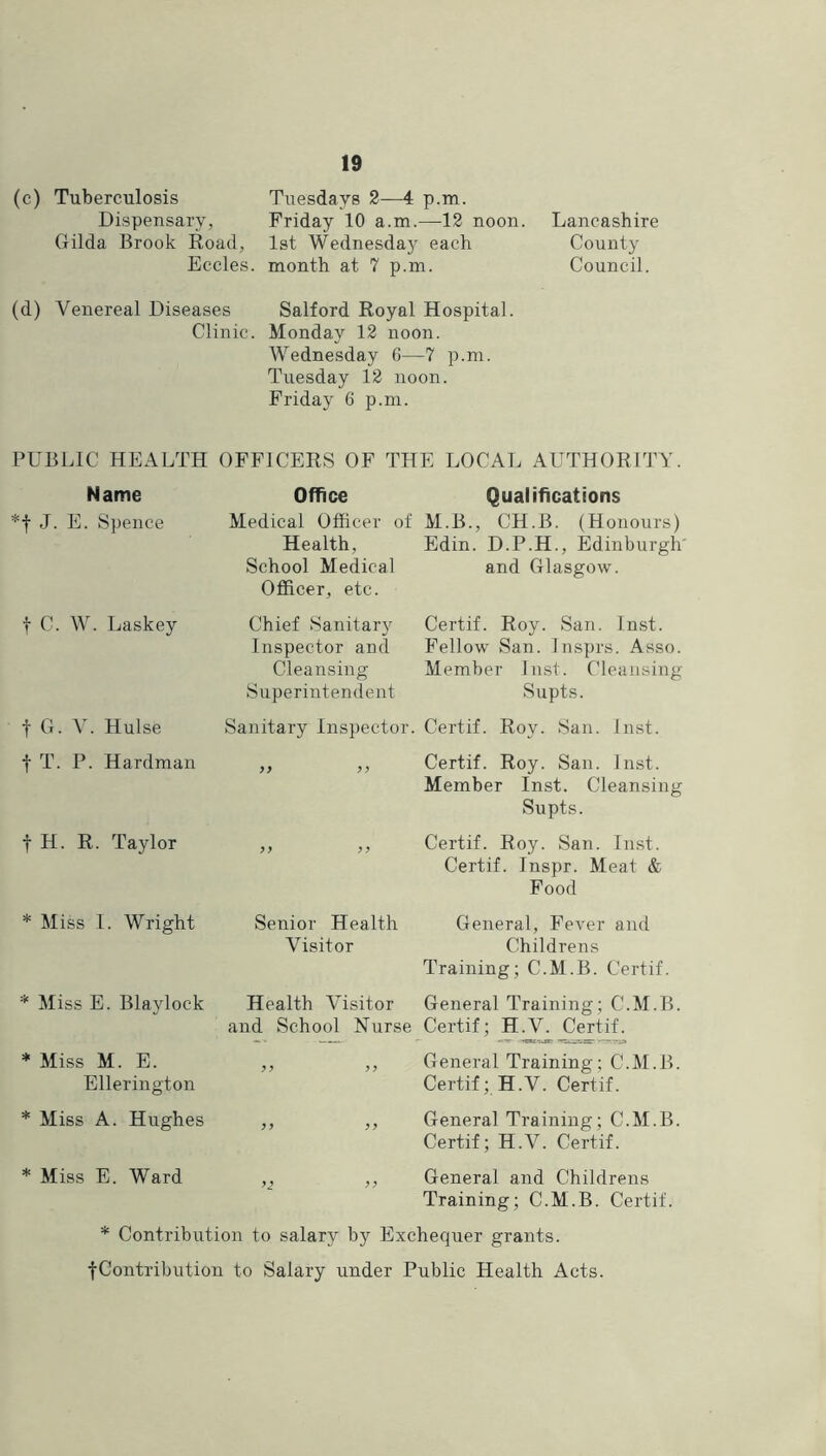 Lancashire County Council. (d) Venereal Diseases Salford Royal Hospital. Clinic. Monday 12 noon. Wednesday 6—7 p.m. Tuesday 12 noon. Friday 6 p.ni. (c) Tuberculosis Dispensary, Gilda Brook Road, Eccles. Tuesdays 2—4 p.m. Friday 10 a.m.—12 noon. 1st Wednesday each month at 7 p.m. PUBLIC HEALTH OFFICERS OF THE LOCAL AUTHORITY. Name J. E. Spence t C. W. Laskey Office Qualifications Medical Officer of M.B., CH.B. (Honours) Health, Edin. D.P.H., Edinburgh' School Medical and Glasgow. Officer, etc. Chief Sanitary Inspector and Cleansing Superintendent Certif. Roy. San. Inst. Fellow San. Insprs. Asso. Member Inst. Cleansing Supts. f G. V. Hulse t T. P. Hardman Sanitary Inspector. Certif. Roy. San. Inst. ,, ,, Certif. Roy. San. Inst. Member Inst. Cleansing Supts. t H. R. Taylor ,, ,, Certif. Roy. San. Inst. Certif. Inspr. Meat & Food * Miss I. Wright Senior Health Visitor General, Fever and Childrens Training; C.M.B. Certif. * Miss E. Blaylock * Miss M. E. Ellerington * Miss A. Hughes * Miss E. Ward Health Visitor General Training; C.M.B. and School Nurse Certif; H.V. Certif. ,, ,, General Training; C.M.B. Certif; H.V. Certif. ,, ,, General Training; C.M.B. Certif; H.V. Certif. ,j ,, General and Childrens Training; C.M.B. Certif. * Contribution to salary by Exchequer grants. fContribution to Salary under Public Health Acts.