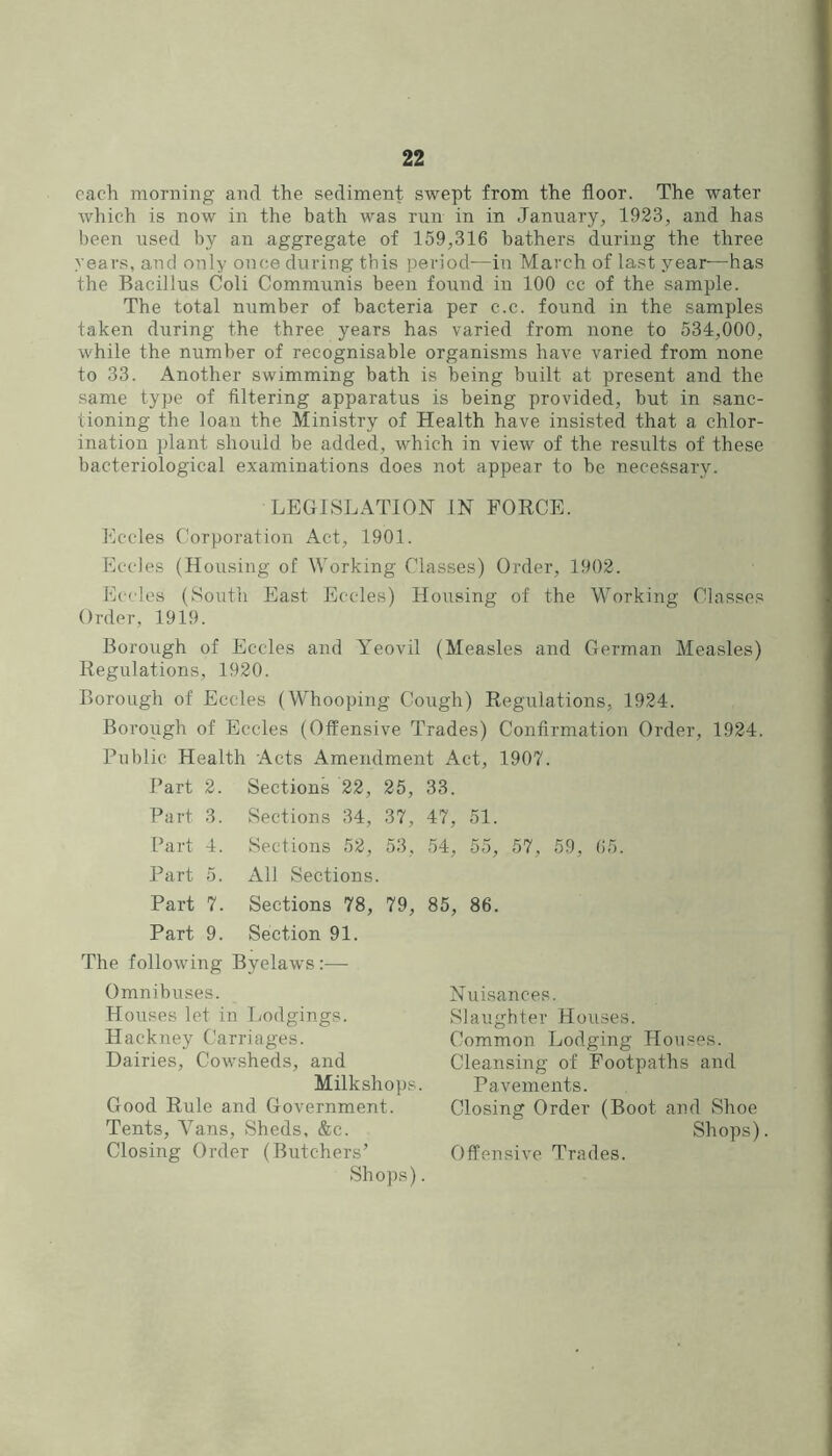 each morning and the sediment swept from the floor. The water which is now in the bath was run in in January, 1923, and has been used by an aggregate of 159,316 bathers during the three years, and only once during this period—in March of last year—has the Bacillus Coli Communis been found in 100 cc of the sample. The total number of bacteria per c.c. found in the samples taken during the three years has varied from none to 534,000, while the number of recognisable organisms have varied from none to 33. Another swimming bath is being built at present and the same type of filtering apparatus is being provided, but in sanc- tioning the loan the Ministry of Health have insisted that a chlor- ination plant should be added, which in view of the results of these bacteriological examinations does not appear to be necessary. LEGISLATION IN FORCE. Eccles Corporation Act, 1901. Kccles (Housing of Working Classes) Order, 1902. Eccles (South East Eccles) Housing of the Working Classes Order, 1919. Borough of Eccles and T’eovil (Measles and German Measles) Regulations, 1920. Borough of Eccles (Whooping Cough) Regulations, 1924. Borough of Eccles (Offensive Trades) Confirmation Order, 1924. Public Health Acts Amendment Act, 1907. Part 2. Sections 22, 25, 33. Part 3. Sections 34, 37, 47, 51. Part 4. Sections 52, 53, 54, 55, 57, 59, 65. Part 5. All Sections. Part 7. Sections 78, 79, 85, 86. Part 9. Section 91. The following Byelaws:— Omnibuses. Houses let in Ijodgings. Hackney Carriages. Dairies, Cowsheds, and Milkshops Good Rule and Government. Tents, Vans, Sheds, &c. Closing Order (Butchers’ Shops) Nuisances. Slaughter Houses. Common Lodging Houses. Cleansing of Footpaths and Pavements. Closing Order (Boot and Shoe Shops). Offensive Trades.