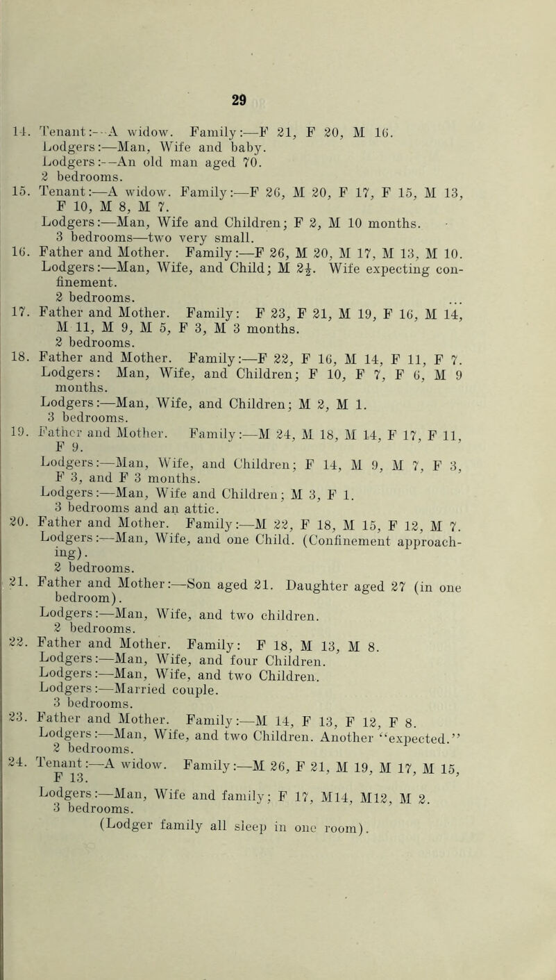 1-1. Tenant :--A widow. Family;—F 21, F 20, M lU. Lodgers:—Man, Wife and baby. Lodgers :--An old man aged 70. 2 bedrooms. 15. Tenant:—A widow. Family:—F 26, AI 20, F 17, F 15, M 13, F 10, M 8, M 7. Lodgers:—Man, Wife and Children; F 2, M 10 months. 3 bedrooms—two very small. 16. Father and Mother. Family:—F 26, M 20, M 17, M 13, M 10. Lodgers:—Man, Wife, and Child; M 2^. Wife expecting con- finement. 2 bedrooms. 17. Father and Mother. Family: F 23, F 21, M 19, F 16, M 14, M 11, M 9, M 5, F 3, M 3 months. 2 bedrooms. 18. Father and Mother. Family;—F 22, F 16, M 14, F 11, F 7. Lodgers: Man, Wife, and Children; F 10, F 7, F 6, M 9 months. Lodgers:—Man, Wife, and Children; M 2, M 1. 3 bedrooms. 19. Father and Mother. Family:—M 24, M 18, M 14, F 17, F 11, F 9. Lodgers;—Man, Wife, and Children; F 14, M 9, M 7, F 3, F 3, and F 3 months. Lodgers:—Man, Wife and Children; M 3, F 1. 3 bedrooms and an attic. 20. Father and Mother. Family:—M 22, F 18, M 15, F 12, M 7. Lodgers: Man, Mife, and one Child. (Confinement approach- ing). 2 bedrooms. 21. Father and Mother:—Son aged 21. Daughter aged 27 (in one bedroom). Lodgers:—Man, Wife, and two children. 2 bedrooms. 22. Father and Mother. Family: F 18, M 13, M 8. Lodgers:—Man, Wife, and four Children. Lodgers:—Man, Wife, and two Children. Lodgers:—Married couple. 3 bedrooms. 23. Father and Mother. Family:—M 14, F 13, F 12, F 8. Lodgers:—Man, Wife, and two Children. Another “expected.” 2 bedrooms. 24. Tenant;—A widow. Family:—M 26, F 21, M 19, M 17 M 15 F 13. ’ ’ Lodgers;—Man, Wife and family; F 17, M14, M12, M 2. 3 bedrooms. (Lodger family all sleep in one room).