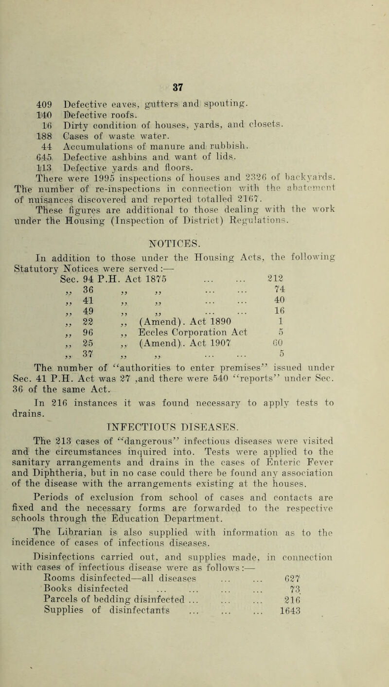 409 Defective eaves, gutters and spouting. 140 Defective roofs. 10 Dirty condition of houses, yards, and closets. 188 Cases of waste water. 44 Accumulations of manure and rubbish. 645 Defective ashbins and want of lids. 113 Defective yards and floors. There were 1995 inspections of hoicses and 2326 of backyards. The number of re-inspections in connection with the abatement of nuisances discovered and reported totalled 2167. These figures are additional to those dealing with the work under the Housing (Inspection of District) Regulations. NOTICES. In addition to those under the Housing Acts, the following Statutory Notices were served;— Sec. 94 P.H. Act 1875 212 9? 36 9 9 * *• * • * 74 99 41 99 40 9 9 49 99 • • • 16 9 9 22 (Amend). Act 1890 1 99 96 Eccles Corporation Act 5 99 25 (Amend). Act 1907 60 99 37 9 9 • ' ♦ 5 The number of ‘‘authorities to enter premises ” issued under Sec. 41 P.H. Act was 27 ,and there were 540 ‘^^reports” under Sec. 36 of the same Act. In 216 instances it was found necessary to apply tests to drains. INFECTIOUS DISEASES. The 213 cases of ‘^hlangerous” infectious diseases were visited and the circumstances inquired into. Tests were applied to the sanitary arrangements and drains in the cases of Enteric Fever and Diphtheria, but in no case could there be found any association of the disease with the arrangements existing at the houses. Periods of exclusion from school of cases and contacts are fixed and the necessary forms are forwarded to the respective schools through the Education Department. The Librarian is also supplied with information as to the incidence of cases of infectious diseases. Disinfections carried out, and supplies made, in connection with cases of infectious disease were as follows:— Rooms disinfected—all diseases 627 Books disinfected 73 Parcels of bedding disinfected ... 216 Supplies of disinfectants 1643
