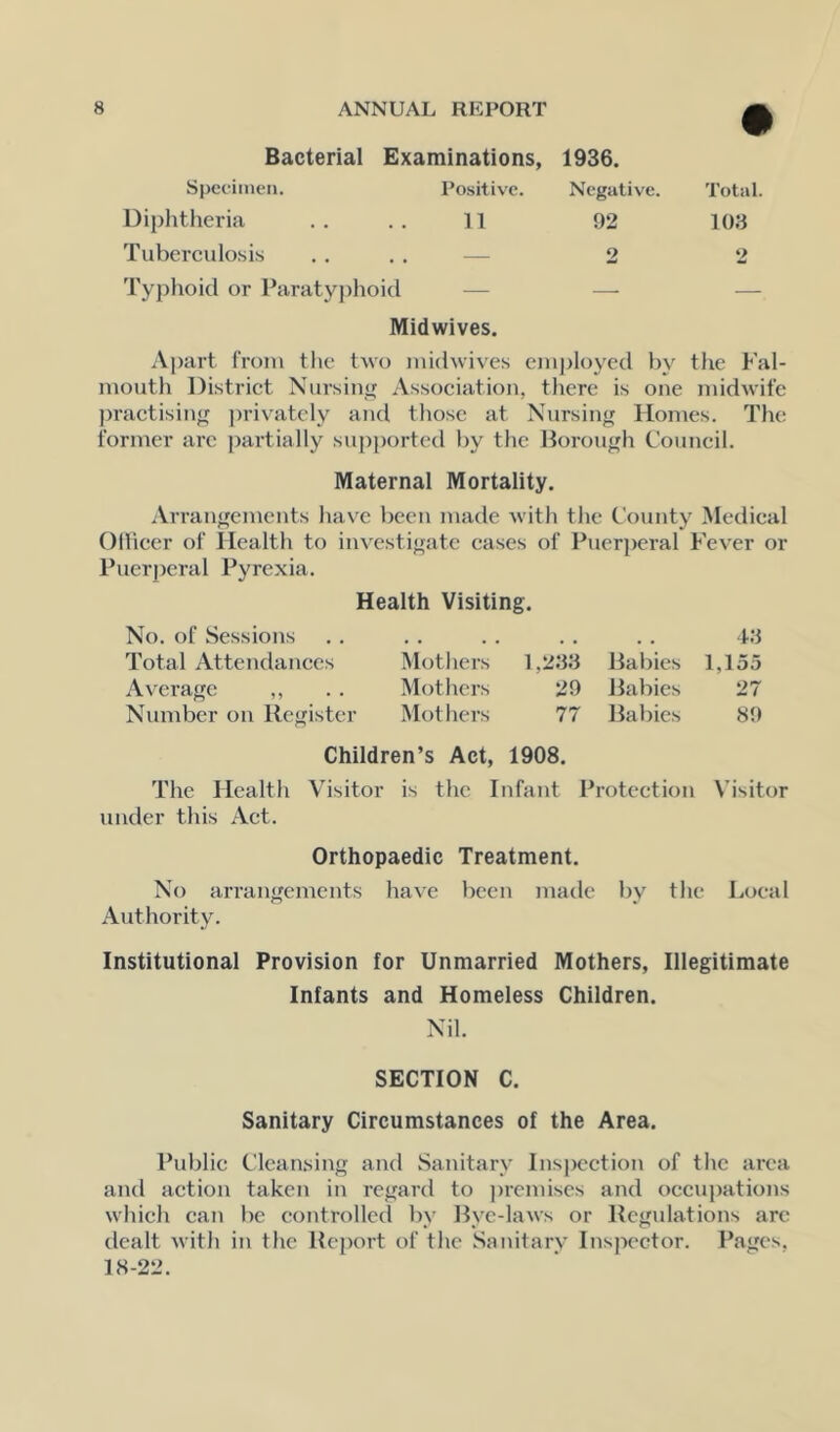 Bacterial Examinations, 1936. Specimen. Positive. Negative. Total. Diphtheria . . . . 11 92 103 Tuberculosis .... — 2 2 Typhoid or Paraty])hoicl — — — Midwives. Apart from the two luidwives enijdoycd by the Fal- mouth District Nursino Association, there is one midwife praetisinjc privately and those at Nursinjr Homes. The former arc partially su|)ported by the Horough Council. Maternal Mortality. Arrangements have Iteen made with the County Medical Ollicer of Health to investigate cases of Puerperal Fever or Puerperal Pyrexia. Health Visiting. No. of Sessions 13 Total Attendances Mothers 1,233 Babies 1,155 Average ,, Mothers 29 Babies 27 Number on Register Mothers 77 Babies 89 Children’s Act, 1908. The Health Visitor is the Infant Protection Visitor under this Act. Orthopaedic Treatment. No arrangements have been made by the Local Authority. Institutional Provision for Unmarried Mothers, Illegitimate Infants and Homeless Children. Nil. SECTION C. Sanitary Circumstances of the Area. Public Cleansing and Sanitary Inspection of the area and action taken in regard to ])remises and occupations which can be controlled by Pyc-laws or Regulations arc dealt with in the Report of the Sanitary Inspector. Pages, lS-22.