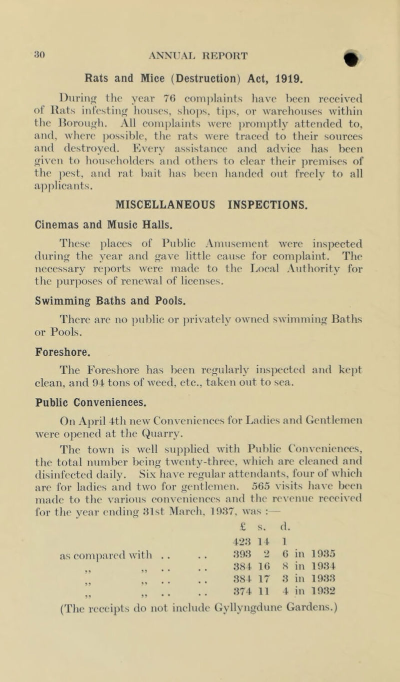 Rats and Mice (Destruction) Act, 1919. Durinfj the year 70 complaints have been received of Rats inl'estintj; lionses, shops, tips, or wareliouses within tlic Itoroiurh. All complaints were promptly attended to, and, where possible, the rats were traced to their sources and destroyed. Kvery assistance and advice has been o’iven to householders and others to clear their premises of the pest, and rat bait has been handed out freely to all a])plicants. MISCELLANEOUS INSPECTIONS. Cinemas and Music Halls. These jdaces of Public Amusement were insjjected durinjr the year and j^avc little cause for complaint. The necessary reports Avere made to the Local Authority for the purposes of renewal of licenses. Swimming Baths and Pools. There are no ])ublic or privately owned SAvimming Baths or Pools. Foreshore. The Foreshore has been regularly inspected aiid kept clean, and 01 tons of weed, etc., takoi out to sea. Public Conveniences. On Ajn il 1th new Conveniences for Ladies and Oentlemen were ojxmed at the Quarry. The town is well supplied with Public Convenienees, the total number being twenty-three, which are cleaned and disinfected daily. Six have regular attendants, four of which are for ladies and two for gentlemen. o65 visits have been made to the various convenienees and the revenue received as compared with (The receipts do not include Oyllyngdune Gardens.) •7, was : - ^ s. d. 123 1 1 1 .303 2 6 in 10.3.') 381 10 8 in 10.31 .381 17 .3 in 10.33 .371 11 1 in 10.32