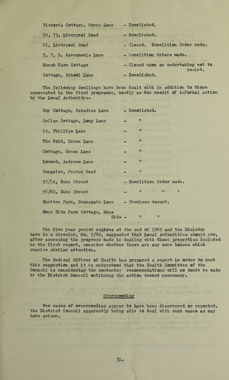 Demolished Victoria Cottage, Gores Lane - Demolished, 39» 73> Liverpool Road - Demolished, 61, Liverpool Road ■- Closed, Demolition Order made. 5, 7> 9» Ravenmecls Lane - Demolition Orders made. Marsh Farm Cottage Cottage, School Lane - Closed upon an undertaking not to re-let, - Demolished, The following dwellings have heen dealt with in addition to those enumerated in the first programme, mostly as the result of informal action hy the Local Authority*- Hey Cottage, Paradise Lane - Demolished, Bellan Cottage, Long Lane ^ 11 14, Phillips Lane _ 11 The Fold, Green Lane ^ 11 Cottage, Green Lane ^ 11 Lowood, Andrews Lane ^ n Bungalow, Fester Road ^ n 52/54j I>uke Street - Demolition Order made. 56/60, Duke Street — It tl M Mariton Farm, Deansgate Lane - Premises vacant. Moss Side Farm Cottage, Moss Side — tl M The five year period expires at the end of i960 and the Ministry have in a circular, No. 2/6O, suggested that Local Authorities should now, after assessing the progress made in dealing with those properties included in the first report, consider whether there are any more houses which require similar attention* The Medical Officer of Health has prepared a report in order to meet this suggestion and it is understood that the Health Committee of the Council is considering the contents? recommendations will no douht he made to the District Council outlining the action deemed necessary. Overcrowding Few cases of overcrowding appear to have heen discovered or reported, the District Council apparently being able to deal with such oases as may have arisen.