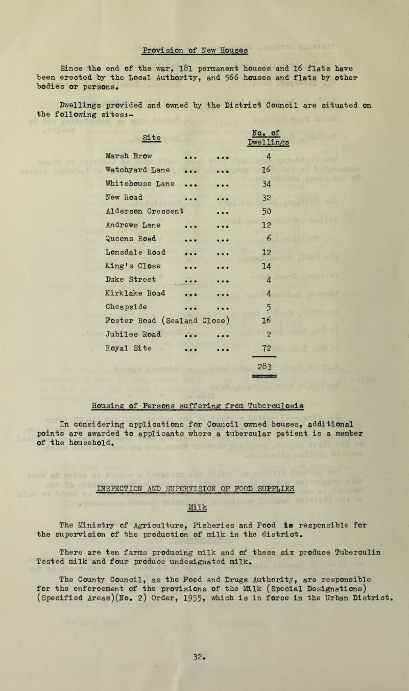 Provision of ITew Houses Since the end of the war, l8l permanent houses and l6 flats have been erected hy the Local Authority, and 566 houses and flats hy other bodies or persons. ])wellings provided and owned by the District Coianoil are situated on the following sites*- Site Ho, of Dwellings Marsh Brow • • • • • • 4 Watchyard Lane • • • » • • 16 Whitehouse Lane • • • • • • 34 Hew Road • • • • • • 32 Alderson Crescent • • • 50 Andrews Lane • • • • • • 12 Queens Road • • • • • * 6 Lonsdale Road • • • • • • 12 King's Close • • # • • • 14 Duke Street • • • • • • 4 Kirklake Road • • 4 • • • 4 Cheapside • • • • • ♦ 5 Foster Road (Seal and Close) 16 Jubilee Road • t • • • • 2 Royal Site • • • • « • 72 283 Housing of Persons suffering from Tuberculosis In considering applications for Council owned houses, additional points are awarded to applicants where a tubercular patient is a member of the household. IFSPECTIOH and SUPERVISION OF FOOD SUPPLIES Milk The Ministry of Agriculture, Fisheries and Food is responsible for the supervision of the production of milk in the district. There are ten farms producing milk and of these six produce Tuberculin Tested milk and four produce undesignated milk. The County Council, as the Food and Drugs Authority, are responsible for the enforcement of the provisions of the Milk (Special Designations) (specified Areas)(Ho, 2) Order, 1955> which is in force in the Urban District,