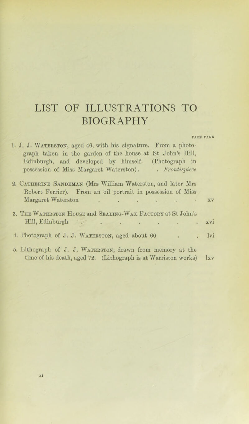 LIST OF ILLUSTRATIONS TO BIOGRAPHY 1. J. J. Waterston, aged 46, with his signature. From a photo- graph taken in the garden of the house at St John’s Hill, Edinburgh, and developed by himself. (Photograph in possession of Miss Margaret Waterston). . Frontispiece 2. Catherine Sandeman (Mrs William Waterston, and later Mrs Robert Ferrier). From an oil portrait in possession of Miss Margaret Waterston ...... 3. The Waterston House and Sealing-Wax Factory at St John’s Hill, Edinburgh ' 4. Photograph of J. J. Waterston, aged about 60 5. Lithograph of J. J. Waterston, drawn from memory at the time of his death, aged 72. (Lithograph is at Warriston works) xi PACK XV xvi Ivi Ixv