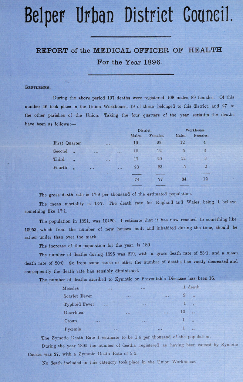 Belpef llFbaD DisWet Goaneil. REPORT of the MEDICAL OFFICER OF HEALTH For the Year 1896 Gentlemen, During the above period 197 deaths were registered. 108 males, 89 females. Of this number 46 took place in the Union Workhouse, the other parishes of the Union. Taking the have been as follows:— First Quarter Second ,, Third Fourth ,, 19 of these belonged to this district, and 27 to four quarters of the year seriatim the deaths District. Workhouse. Males. Females. Males. Females. 19 22 12 4 15 12 5 3 17 20 12 3 23 23 5 2 74 77 34 12 The gross death rate is 17*9 per thousand of the estimated population. The mean mortality is 13'7. The death rate for England and Wales, being I believe something like 17*1. The population in 1891, was 10420. I estimate that it has now reached to something like 10953, which from the number of new houses built and inhabited during the time, should be rather under than over the mark. The increase of the population for the year, is 180. The number of deaths during 1895 was 219, with a gross death rate of 23*1, and a mean death rate of 20*0. So from some cause or other the number of deaths has vastly decreased and consequently the death rate has sensibly diminished. The number of deaths ascribed to Zymotic or Preventable Diseases has been 16. Measles ... ^ death. Scarlet Fever ... ••• 2 ,, Typhoid Fever ... ... 1 Diarrhoea ... 10 ,, Croup ... ••• 1 >> Pyoemia ... ••• 1 The Zymotic Death Kate I estimate to be 1-4 per thousand of the population. During the year 1895 the number of deaths registered as having been caused by Zymotic Causes was 27, with a Zymotic Death Kate of 2*5. No death included in this category took place in the Union Workhouse.