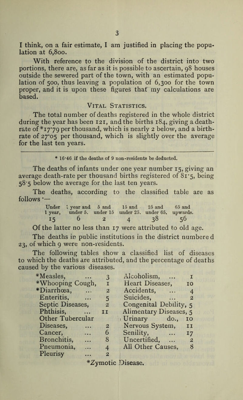 I think, on a fair estimate, I am justified in placing the popu- lation at 6,800, With reference to the division of the district into two portions, there are, as far as it is possible to ascertain, 98 houses outside the sewered part of the town, with an estimated popu- lation of 500, thus leaving a population of 6,300 for the town proper, and it is upon these figures that my calculations are based. Vital Statistics. The total number of deaths registered in the whole district during the year has been 121, and the births 184, giving a death- rate of *17*79 thousand, which is nearly 2 below, and a birth- rate of 27*05 per thousand, which is slightly over the average for the last ten years. * 16-46 if the deaths of 9 non-residents he deducted. The deaths of infants under one year number 15, giving an average death-rate per thousand births registered of 81*5, being 58*5 below the average for the last ten years. The deaths, according to the classified table are as follows *— Under 1 year and 5 and 15 and 25 and 65 and 1 year, under 5. under 15 under 25. under 65. upwards. 15 6 2 4 38 56 Of the latter no less than 17 were attributed to old age. The deaths in public institutions in the district numbered 23, of which 9 were non-residents. The following tables show a classified list of diseases to which the deaths are attributed, and the percentage of deaths caused by the various diseases. *Measles, ... 3 *Whooping Cough, i ^Diarrhoea, ... 2 Enteritis, ... 5 Septic Diseases, 2 Phthisis, ... II Other Tubercular Diseases, ... 2 Cancer, ... 6 Bronchitis, ... 8 Pneumonia, ... 4 2 Alcoholism, ... i Heart Diseases, 10 Accidents, ... 4 Suicides, ... 2 Congenital Debility, 5 Alimentary Diseases, 5 ( Urinary do., 10 Nervous System, ii Senility, ... 17 Uncertified, ... 2 All Other Causes, 8 Pleurisy *Zymotic .Disease.