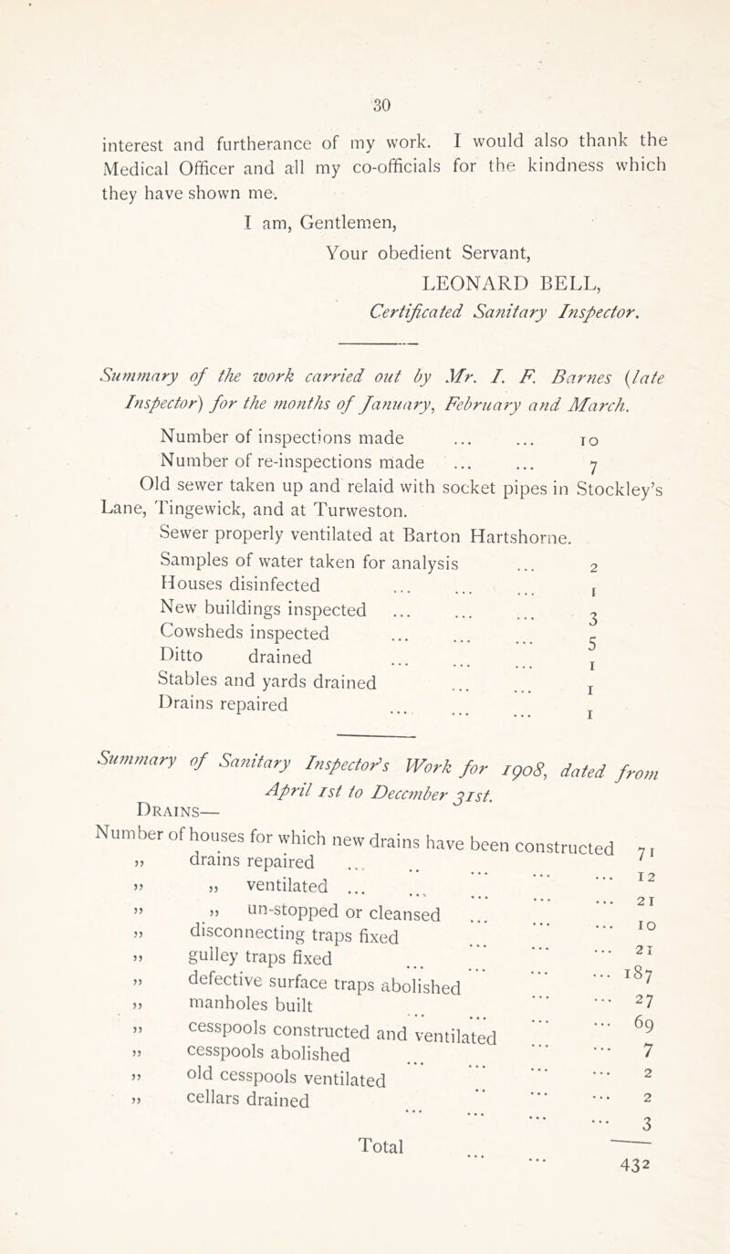 interest and furtherance of my work. I would also thank the Medical Officer and all my co-officials for the kindness which they have shown me. I am, Gentlemen, Your obedient Servant, LEONARD BELL, Certificated Sanitary Inspector. Summary of the work carried out by Mr. /. F. Barnes (late Inspector) for the months of January, Februaiy and March. Number of inspections made ... ... to Number of re-inspections made ... ... 7 Old sewer taken up and relaid with socket pipes in Stockley’s Lane, Tingewick, and at Turweston. Sewer properly ventilated at Barton Hartshorne. Samples of water taken for analysis ... 2 Houses disinfected ... ... r New buildings inspected ... ... ^ Cowsheds inspected ... ... ^ Ditto drained **•••• 1 Stables and yards drained ... r Drains repaired Summary of Sanitary Inspector’s Work for 1908, April 1st to December 31st. Drains— dated from Number of houses for which new drains have been constructed 7, „ drains repaired .... 1 J5 „ ventilated ... * * ' ••• 12 ?> » un-stopped or cleansed ... 21 J) disconnecting traps fixed IO 55 gulley traps fixed 21 55 defective surface traps abolished ••• 187 5) manholes built ... 27 55 cesspools constructed and ventilated 69 55 cesspools abolished ... 7 55 old cesspools ventilated 2 55 cellars drained • • t • • • • • • 2 0 Total 432