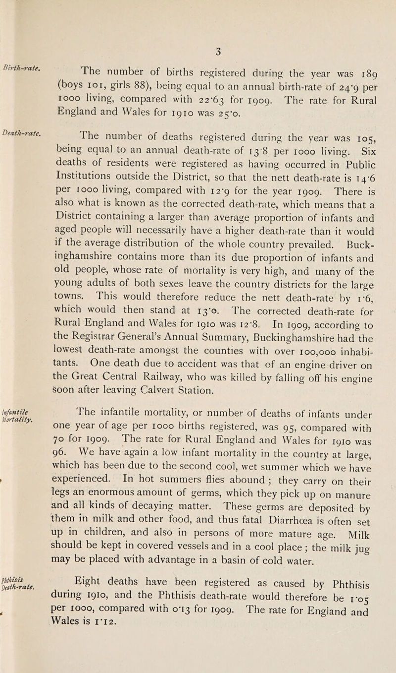 Birth-rate. Death-rate. Infantile 'Mortality. phthisis Death-rate. The number of births registered during the year was 189 (boys 10r, girls 88), being equal to an annual birth-rate of 24*9 per rooo living, compared with 22^3 for 1909. The rate for Rural England and Wales for 1910 was 25-o. The number of deaths registered during the year was 10^, being equal to an annual death-rate of 13 8 per 1000 living. Six deaths of residents were registered as having occurred in Public Institutions outside the District, so that the nett death-rate is 14-6 per i 000 living, compared with 12-9 for the year 1909. There is also what is known as the corrected death-rate, which means that a District containing a larger than average proportion of infants and aged people will necessarily have a higher death-rate than it would if the average distribution of the whole country prevailed. Buck- inghamshire contains more than its due proportion of infants and old people, whose rate of mortality is very high, and many of the young adults of both sexes leave the country districts for the large towns. This would therefore reduce the nett death-rate by r6, which would then stand at 13*0. The corrected death-rate for Rural England and Wales for 1910 was 12‘8. In 1909, according to the Registrar General’s Annual Summary, Buckinghamshire had the lowest death-rate amongst the counties with over 100,000 inhabi- tants. One death due to accident was that of an engine driver on the Great Central Railway, who was killed by falling off his engine soon after leaving Calvert Station. The infantile mortality, or number of deaths of infants under one year of age per 1000 births registered, was 95, compared with 70 for 1909. The rate for Rural England and Wales for 1910 was 96. We have again a low infant mortality in the country at large, which has been due to the second cool, wet summer which we have experienced. In hot summers flies abound ; they carry on their legs an enormous amount of germs, which they pick up on manure and all kinds of decaying matter. These germs are deposited by them in milk and other food, and thus fatal Diarrhoea is often set up in children, and also in persons of more mature age. Milk should be kept in covered vessels and in a cool place; the milk jug may be placed with advantage in a basin of cold water. Eight deaths have been registered as caused by Phthisis during 1910, and the Phthisis death-rate would therefore be 1-05 per 1000, compared with 0U3 for 1909. The rate for England and Wales is 1*12.