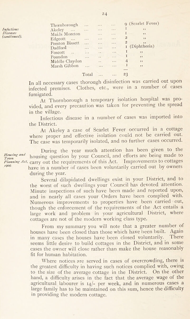 / nfectious Diseases ( continued). Thornborough Akeley Maids Moreton Edgcott Preston Bissett Dadford Foscott Poundon Middle Claydon Marsh Gibbon 9 (Scarlet Fever) I (Diphtheria) I >, i ,» 4 Total 23 In all necessary cases thorough disinfection was carried out upon infected premises. Clothes, etc., were in a number of cases fumigated. At Thornborough a temporary isolation hospital was pro- vided, and every precaution was taken for preventing the spread in the village. Infectious disease in a number of cases was imported into the District. At Akeley a case of Scarlet Fever occurred in a cottage where proper and effective isolation could not be carried out. The case was temporarily isolated, and no further cases occurred. During the year much attention has been given to the Housing and housing question by your Council, and efforts are being made to Planning Act, carry out the requirements of this Act. Improvements to cottages !Q0Q have in a number of cases been voluntarily carried out by owners during the year. Several dilapidated dwellings exist in your District, and to the worst of such dwellings your Council has devoted attention. Minute inspections of such have been made and reported upon, and in nearly all cases your Orders have been complied with. Numerous improvements to properties have been carried out, though the enforcement of the requirements of the Act entails a large work and problem in your agricultural District, where cottages are not of the modern working class type. From my summary you will note that a greater number of houses have been closed than those which have been built. Again in many cases the houses have been closed voluntarily. There seems little desire to build cottages in the District, and in some cases the owner will close rather than make the house reasonably fit for human habitation. Where notices are served in cases of overcrowding, there is the greatest difficulty in having such notices complied with, owing to the size of the average cottage in the District. On the other hand, a difficulty arises in the fact that the average wage of the agricultural labourer is 14/- per week, and in numerous cases a large family has to be maintained on this sum, hence the difficulty in providing the modern cottage.