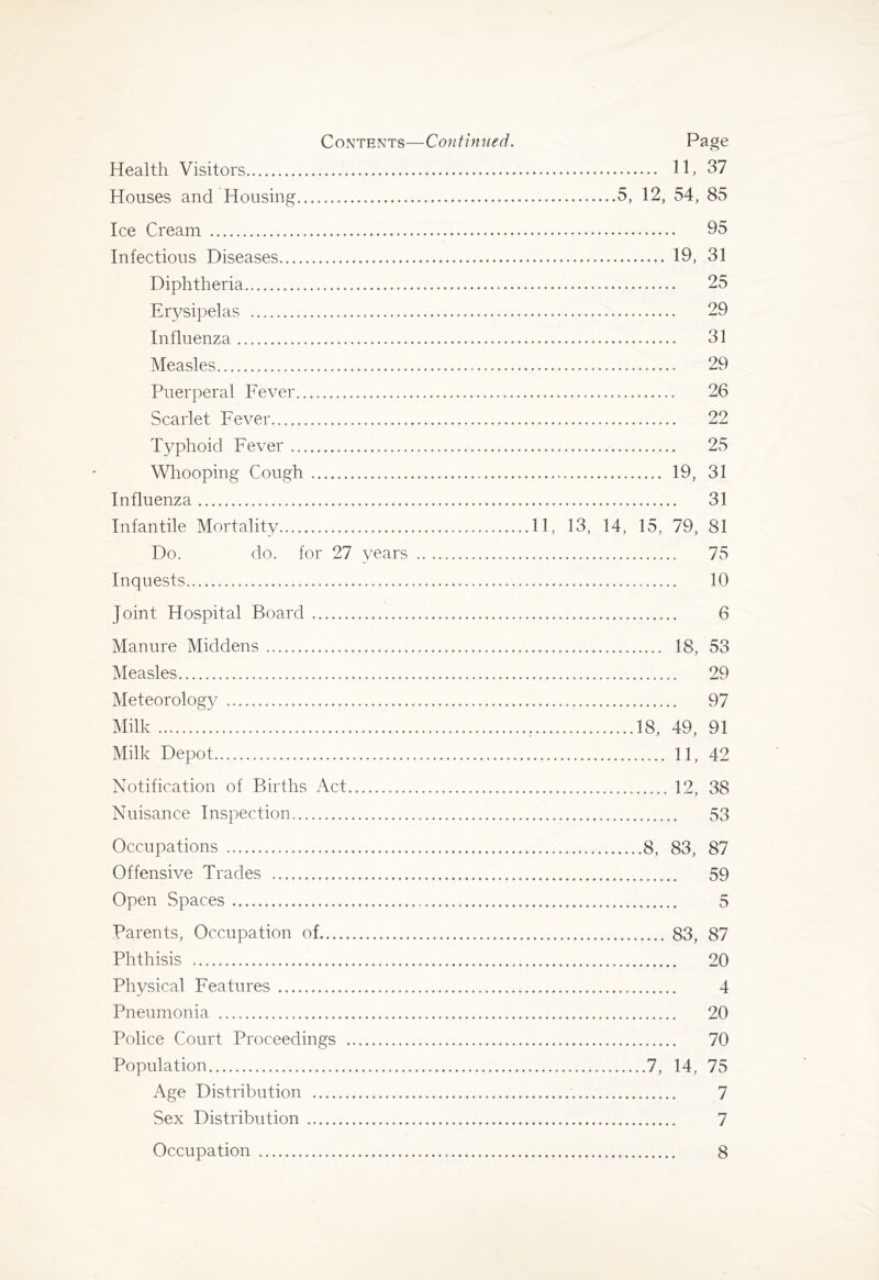 Contents—Continued. Page Health Visitors 11, 37 Houses and’Housing 5, 12, 54, 85 Ice Cream 95 Infectious Diseases 19, 31 Diphtheria 25 Erysipelas 29 Influenza 31 Measles 29 Puerperal Fever 26 Scarlet Fever 22 Typhoid Fever 25 Whooping Cough 19, 31 Influenza 31 Infantile Mortality 11, 13, 14, 15, 79, SI Do. do. for 27 years 75 Inquests 10 Joint Hospital Board 6 Manure Middens 18, 53 Measles 29 Meteorology 97 Milk 18, 49, 91 Milk Depot 11, 42 Notification of Births Act 12, 38 Nuisance Inspection 53 Occupations 8, 83, 87 Offensive Trades 59 Open Spaces 5 Parents, Occupation of 83, 87 Phthisis 20 Phvsical Features 4 Pneumonia 20 Police Court Proceedings 70 Population 7, 14, 75 Age Distribution 7 Sex Distribution 7 Occupation 8