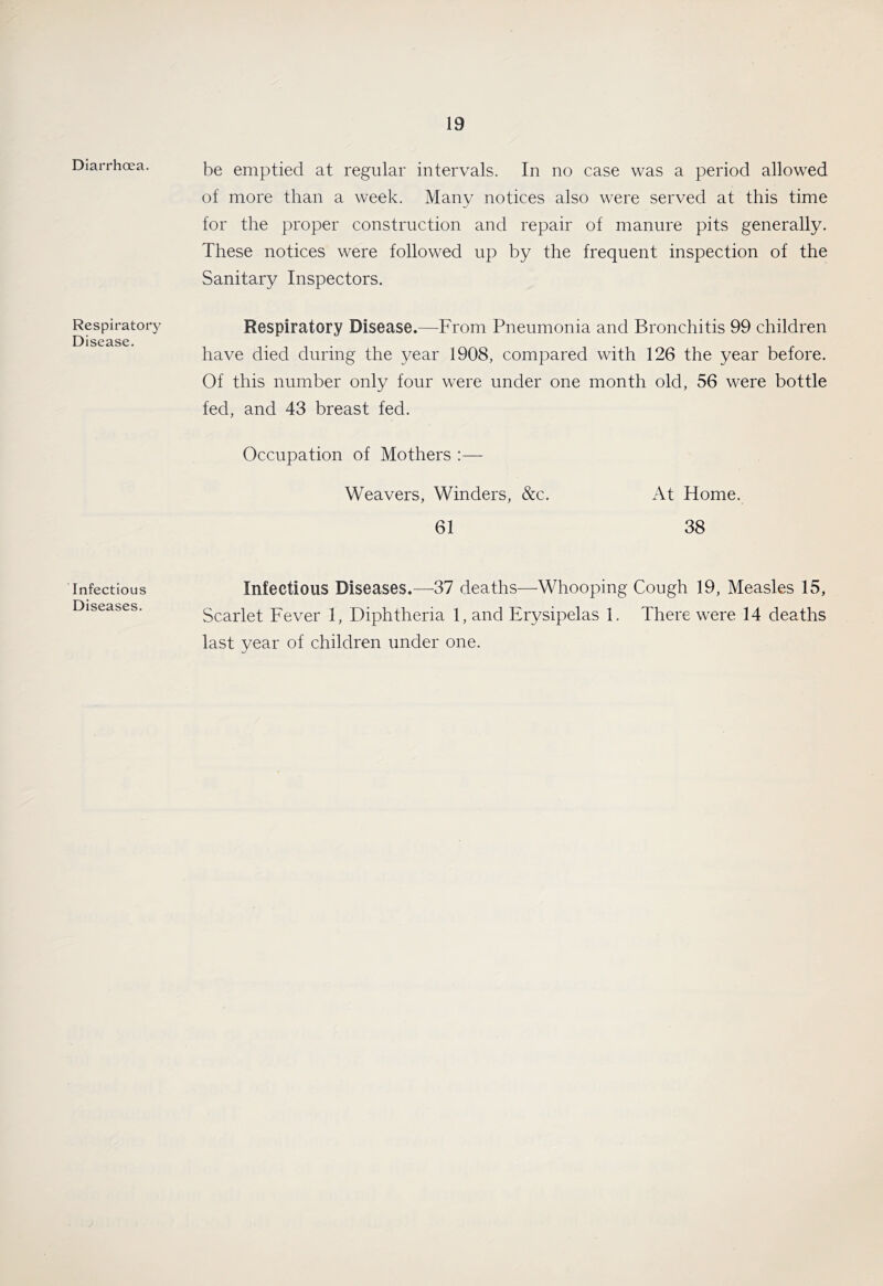 Diarrhoea. Respiratory Disease. Infectious Diseases. be emptied at regular intervals. In no case was a period allowed of more than a week. Many notices also were served at this time for the proper construction and repair of manure pits generally. These notices were followed up by the frequent inspection of the Sanitary Inspectors. Respiratory Disease.—From Pneumonia and Bronchitis 99 children have died during the year 1908, compared with 126 the year before. Of this number only four were under one month old, 56 were bottle fed, and 43 breast fed. Occupation of Mothers :— Weavers, Winders, &c. At Home. 61 38 Infectious Diseases.—37 deaths—Whooping Cough 19, Measles 15, Scarlet Fever 1, Diphtheria 1, and Erysipelas 1. There were 14 deaths last year of children under one.