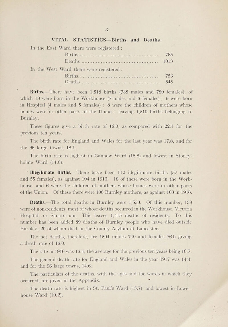 VITAL STATISTICS—Births and Deaths. In the East Ward there were registered : Births 765 Deaths 1013 In the West Ward there were registered : Births 753 Deaths 545 Births.—There have been 1,518 births (738 males and 780 females), of which 13 were born in the Workhouse (7 males and 6 females) ; 9 were born in Hospital (4 males and 5 females) ; 8 were the children of mothers whose homes were in other parts of the Union ; leaving 1,510 births belonging to Burnley, These figures give a birth rate of 16.0, as compared with 22.1 for the previous ten years. The birth rate for England and Wales for the last year was 17.8, and for the 96 large towns, 18.1. The birth rate is highest in Gannow Ward (18.8) and lowest in Stoney- holme Ward (11.0). * Illegitimate Births .—There have been 112 illegitimate births (57 males and 55 females), as against 104 in 1916. 18 of these were born in the Work- house, and 6 were the children of mothers whose homes were in other parts of the Union. Of these there were 106 Burnley mothers, as against 103 in 1916. Deaths.—The total deaths in Burnley were 1,553. Of this number, 138 were of non-residents, most of whose deaths occurred in the Workhouse, Victoria Hospital, or Sanatorium. This leaves 1,415 deaths of residents. To this number has been added 89 deaths of Burnley people who have died outside Burnley, 20 of whom died in the County A33dum at Lancaster. The net deaths, therefore, are 1504 (males 740 and females 764) giving a death rate of 16.0. The rate in 1916 was 16.4, the average for the previous ten years being 16.7. The general death rate for England and Wales in the year 1917 was 14.4, and for the 96 large towns, 14.6. The particulars of the deaths, with the ages and the wards in which they occurred, are given in the Appendix. The death rate is highest in St. PauFs Ward (15.7) and lowest in Lower- house Ward (10.2).