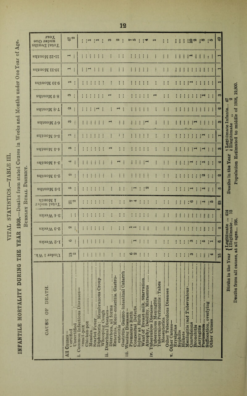 12 .X^GA 1>C^ auQ aapun sq'i'BGa I'B'lOX O) fcD 00 0 01 tH «3 a W H O » D Q H HH Wj H pc; o sq^now si-ii; sq^luoH II-OT sq'jnoH 01-6 sqcniO]A[8-8 eo : t- o : : IOCS :oo :io Hq-juGH 8-L sq'^uopi i-9 sq^uOK 9-e sq^uoH s-f I sq-jUGH f-q ; S5iaaA\ 8-5 sqaaAi 5-1 ■qAi T J3P«£L _ o rrs v <X)«M I “ S S O O -- u < .ri O) § ? S. o d a ^ 3 ^ /.os .Q I ImI o g. _ « ..O to-pkn wQ * ^ I 8 -J • ■S5 g-s-g-s 043 ^ o- eS a.cl g d ^ <D i’Sb'S ■S 2 : w >-i o :|iSQ !®3Ss ’ 5t J fl iB§ I o>pLio^5s gQ fflO § o >>.2 -S = p4 u o ri 2'2 ® g H I 'i .2 O) <u 45 45' hh’ o - - - - oc 08 a .2 9 •n to’d T-i o a 3.&||^||gss 09pM m 2 > 2 >^20® |&g;||§2aS*g5 5Km«SOWi-3^coO
