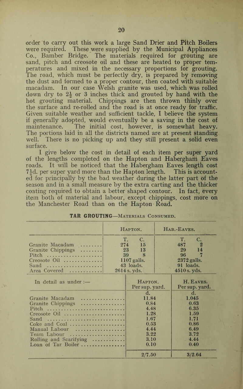 order to carry out this work a large Sand Drier and Pitch Boilers were required. These were supplied by the Municipal Appliances Co., Bamber Bridge. The materials required for grouting are sand, pitch and creosote oil and these are heated to proper tem- peratures and mixed in the necessary proportions for grouting. The road, which must be perfectly dry, is prepared by removing the dust and formed to a proper contour, then coated with suitable macadam. In our case Welsh granite was used, which was rolled down dry to or 3 inches thick and grouted by hand with the hot grouting material. Chippings are then thrown thinly over the surface and re-rolled and the road is at once ready for traffic. Given suitable weather and sufficient tackle, I believe the system if generally adopted, would eventually be a saving in the cost of maintenance. The initial cost, however, is somewhat heavy. The portions laid in all the districts named are at present standing well. There is no picking up and they still present a solid even surface. I give below the cost in detail of each item per super yard of the lengths completed on the Hapton and Habergham Eaves roads. It will be noticed that the Habergham Eaves length cost 7Jd. per super yard more than the Hapton length. This is account- ed for principally by the bad weather during the latter part of the season and in a small measure by the extra carting and the thicker coating required to obtain a better shaped contour. In fact, every item both of material and labour, except chippings, cost more on the Manchester Road than on the Hapton Road. TAR GROUTING—Materials Consumed. Hapton. Hab.-Eaves. T. C. T. C. 274 15 487 2 23 13 29 14 39 8 96 7 1107 galls. 2372 galls. 43 loads. 91 loads. 2614 s. yds. 4510 s. yds. Granite Macadam Granite Chippings Pitch Creosote Oil .... Sand Area Covered In detail as under :— Hapton. Per sup. yard. H. Eaves. Per sup. yard. Granite Macadam d. 11.84 d. 1.045 Granite Chippings 0.84 0.63 Pitch 4.48 6.35 Creosote Oil 1.28 1.59 Sand 1.67 1.71 Coke and Coal 0.53 0.86 Manual Labour 4.44 6.49 Team T.ahmir 3.22 3.72 Rolling and Scarifying 3.10 4.44 Loan of Tar Boiler 0.10 0.40 2/7.50 3/2.64