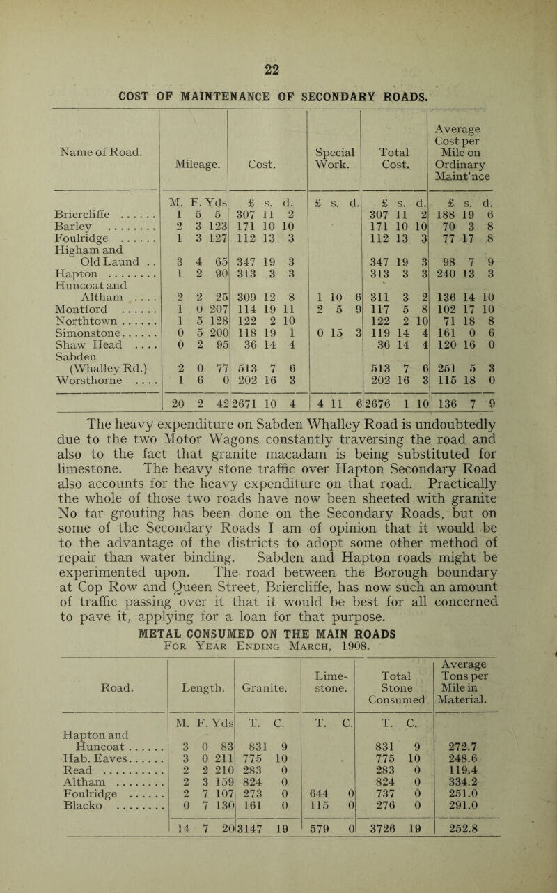COST OF MAINTENANCE OF SECONDARY ROADS. Name of Road. Mileage. Cost. Special Work. Total Cost. Average Cost per Mile on Ordinary Maint’nce M. F. Yds £ s. d. £ s. d. £ s. d. £ s. d. Briercliffe 1 5 5 307 11 2 307 11 2 188 19 6 Barley 2 3 123 171 10 10 171 10 10 70 3 8 Foulridge 1 3 127 112 13 3 112 13 3 77 17 8 Higham and Old Laund . . 3 4 65 347 19 3 347 19 3 98 7 9 Hapton 1 2 90 313 3 3 313 3 3 240 13 3 Huncoat and Altham .... 2 2 25 309 12 8 1 10 6 311 3 2 136 14 10 Montford 1 0 207 114 19 11 2 5 9 117 5 8 102 17 10 Northtown 1 5 128 122 2 10 122 2 10 71 18 8 Simonstone 0 5 200 118 19 1 0 15 3 119 14 4 161 0 6 Shaw Head .... 0 2 95 36 14 4 36 14 4 120 16 0 Sabden (Whalley Rd.) 2 0 77 513 7 6 513 7 6 251 5 3 Worsthorne .... 1 6 0 202 16 3 202 16 3 115 18 0 20 2 422671 10 4 4 11 6 2676 1 10 136 7 9 The heavy expenditure on Sabden Whalley Road is undoubtedly due to the two Motor Wagons constantly traversing the road and also to the fact that granite macadam is being substituted for limestone. The heavy stone traffic over Hapton Secondary Road also accounts for the heavy expenditure on that road. Practically the whole of those two roads have now been sheeted with granite No tar grouting has been done on the Secondary Roads, but on some of the Secondary Roads I am of opinion that it would be to the advantage of the districts to adopt some other method of repair than water binding. Sabden and Hapton roads might be experimented upon. The road between the Borough boundary at Cop Row and Queen Street, Briercliffe, has now such an amount of traffic passing over it that it would be best for all concerned to pave it, applying for a loan for that purpose. METAL CONSUMED ON THE MAIN ROADS For Year Ending March, 1908. Road. Length. Granite. Lime- stone. Total Stone Consumed Average Tons per Mile in Material. M. F. Yds T. C. T. C. T. C. Hapton and Huncoat 3 0 83 831 9 831 9 272.7 Hab. Eaves 3 0 211 775 10 775 10 248.6 Read 2 2 210 283 0 283 0 119.4 Altham 2 3 159 824 0 824 0 334.2 Foulridge 2 7 107 273 0 644 0 737 0 251.0 Blacko 0 7 130 161 0 115 0 276 0 291.0 14 7 20 3147 19 579 0 3726 19 252.8