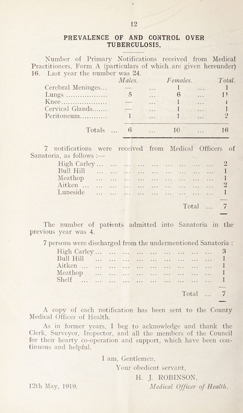 ♦ 12 PREVALENCE OF AND CONTROL OVER TUBERCULOSIS. Number of Primary Notifications received from Medical Practitioners, Form A (particulars of which are given hereunder) 16. Last year the number was 24. Males. Females. Total. Cerebral Meninges... — 1 1 Lungs 5 6 11 Knee — 1 1 Cervical Glands — 1 1 Peritoneum 1 1 2 Totals ... 6 10 16 7 notifications were received from Medical Officers of Sanatoria, as follows :—■ High Cadey • • • • • • ••• ••• • 2 Bull Hill « • » • « • ••• • 1 Meathop • • . • • . ••• ••• • 1 Aitken 2 Luneside 1 Total ... 7 The number of patients admitted into Sanatoria in the previous year was 4. 7 persons were discharged from the undermentioned Sanatoria : High Carley 3 Bull Hill Aitken . Meathop Shelf 1 1 1 1 Total A copy of each notification has been sent to the County Medical Officer of Health. As in former years, I beg to acknowledge and thank the Clerk, Surveyor, Inspector, and all the members of the Council for their hearty co-operation and support, which have been con- tinuous and helpful. I am. Gentlemen, Your obedient servant, H. J. ROBINSON, Medical Officer of Health.. 12th May, 1919.