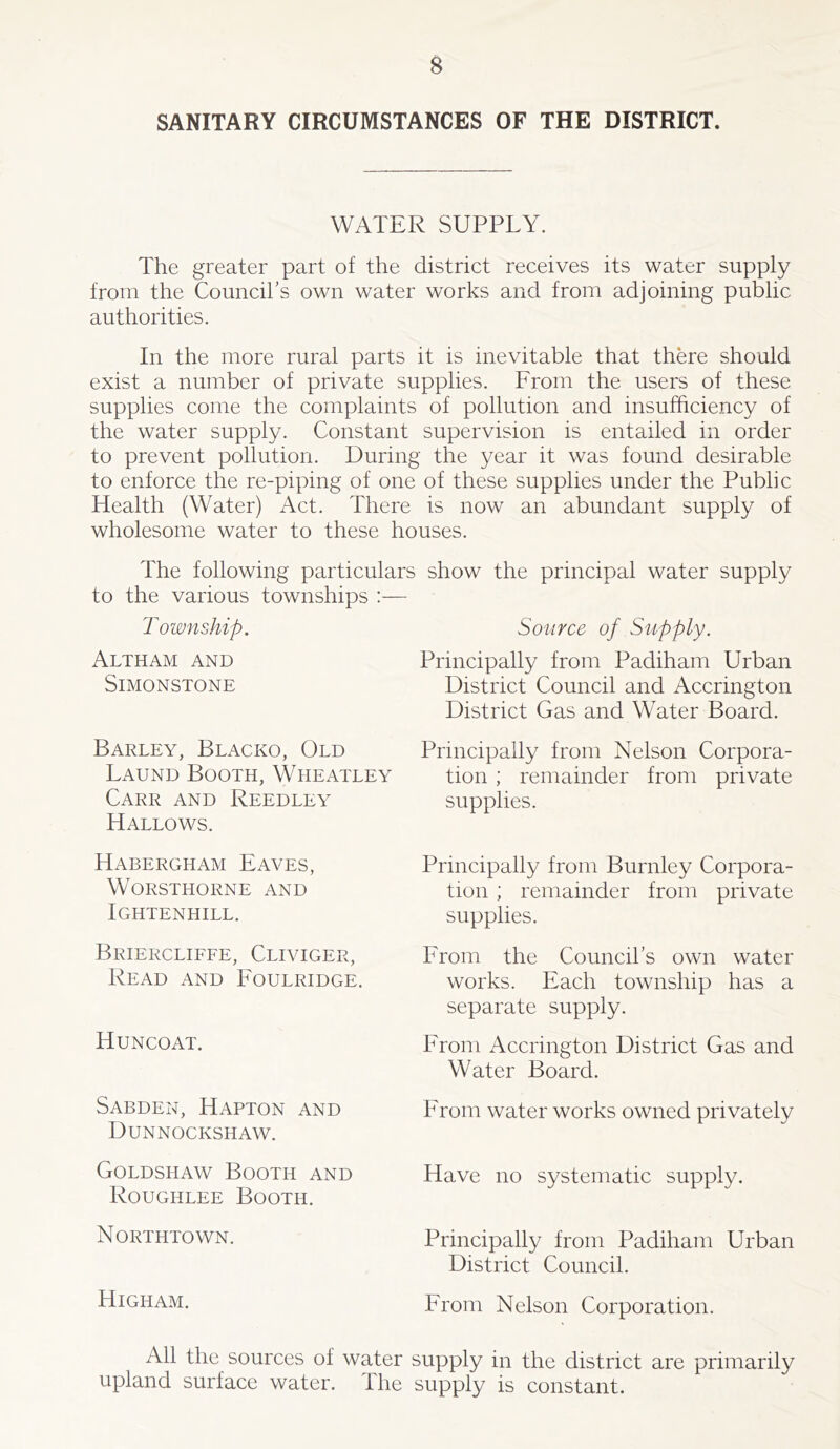 SANITARY CIRCUMSTANCES OF THE DISTRICT. WATER SUPPLY. The greater part of the district receives its water supply from the Council's own water works and from adjoining public authorities. In the more rural parts it is inevitable that there should exist a number of private supplies. From the users of these supplies come the complaints of pollution and insufficiency of the water supply. Constant supervision is entailed in order to prevent pollution. During the year it was found desirable to enforce the re-piping of one of these supplies under the Public Health (Water) Act. There is now an abundant supply of wholesome water to these houses. The following particulars show the principal water supply to the various townships :— Township. Altham and SiMONSTONE Barley, Blacko, Old Laund Booth, Wheatley Carr and Reedley Hallows. Source of Supply. Principally from Padiham Urban District Council and Accrington District Gas and Water Board. Principally from Nelson Corpora- tion ; remainder from private supplies. Habergham Eaves, WORSTHORNE AND Ightenhill. Principally from Burnley Corpora- tion ; remainder from private supplies. Briercliffe, Cliviger, Read and Foulridge. Huncoat. Sabden, Hapton and Dunnockshaw. From the Council’s own water works. Each township has a separate supply. From Accrington District Gas and Water Board. From water works owned privately Goldshaw Booth and Have no systematic supply. Roughlee Booth. Northtown. Higham. Principally from Padiham Urban District Council. From Nelson Corporation. All the sources of water supply in the district are primarily upland surface water. The supply is constant.