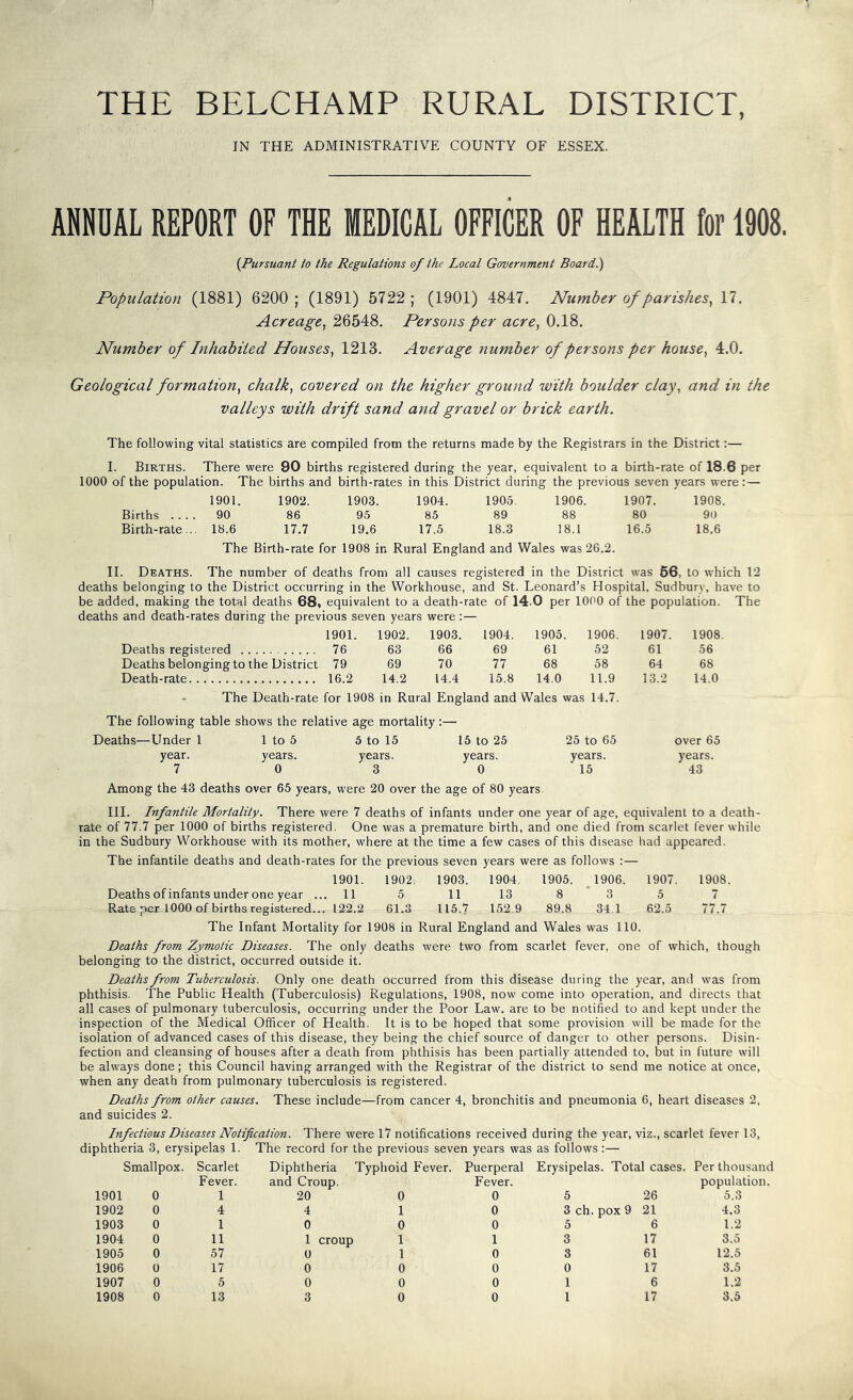 THE BELCHAMP RURAL DISTRICT, IN THE ADMINISTRATIVE COUNTY OF ESSEX. ANNUAL REPORT OF THE MEDICAL OFFICER OF HEALTH for 1908. {Pursuant to the Regulations of the Local Government Board!) Population (1881) 6200 ; (1891) 5722 ; (1901) 4847. Number of parishes^ 17. Acreage^ 26548. Persons per acre^ 0.18. Number of Inhabited Houses^ 1213. Average number of persons per house, 4.0. Geological formation, chalk, covered on the higher ground with boulder clay, and in the valleys with drift sand and gravel or brick earth. The following vital statistics are compiled from the returns made by the Registrars in the District:— I. Births. There were 90 births registered during the year, equivalent to a birth-rate of 18.6 per 1000 of the population. The births and birth-rates in this District during the previous seven years were:— 1901. 1902. 1903. 1904. 1905. 1906. 1907. 1908. Births . . . . 90 86 95 85 89 88 80 90 Birth-rate.. 18.6 17.7 19.6 17.5 18.3 18.1 16.5 18.6 The Birth-rate for 1908 in Rural England and Wales was 26.2. II. Deaths. The number of deaths from all causes registered in the District was 56, to ivhich 12 deaths belonging to the District occurring in the Workhouse, and St. Leonard’s Hospital. Sudbury, have to be added, making the total deaths 68, equivalent to a death-rate of 14.0 per 1000 of the population. The deaths and death-rates during the previous seven years were:— 1901. 1902. 1903. 1904. 1905. 1906. 1907. 1908 Deaths registered 76 63 66 69 61 52 61 56 Deaths belonging to the District 79 69 70 77 68 58 64 68 Death-rate 16.2 14.2 14.4 15.8 14.0 11.9 13.2 14.0 The Death-rate for 1908 in Rural England and Wales was 14.7. The following table shows the relative age mortality :— Deaths—Under 1 1 to 5 5 to 15 15 to 25 year. years. years. years. 7 0 3 0 25 to 65 years. 15 over 65 years. 43 Among the 43 deaths over 65 years, were 20 over the age of 80 years. HI. Infantile Mortality. There were 7 deaths of infants under one year of age, equivalent to a death- rate of 77.7 per 1000 of births registered. One was a premature birth, and one died from scarlet fever while in the Sudbury Workhouse with its mother, w'here at the time a few cases of this disease had appeared. The infantile deaths and death-rates for the previous seven years were as follows :— 1901. 1902. 1903. 1904. 1905. 1906. 1907. 1908. Deaths ofinfants under one year ...11 5 11 13 8 3 5 7 Rate per 1000 of births registered... 122.2 61.3 115.7 152.9 89.8 34.1 62.5 77.7 The Infant Mortality for 1908 in Rural England and Wales was 110. Deaths from Zymotic Diseases. The only deaths were two from scarlet fever, one of which, though belonging to the district, occurred outside it. Deaths from Tuberculosis. Only one death occurred from this disease during the year, and was from phthisis. The Public Health (Tuberculosis) Regulations, 1908, now come into operation, and directs that all cases of pulmonary tuberculosis, occurring under the Poor Law. are to be notified to and kept under the inspection of the Medical Officer of Health. It is to be hoped that some provision will be made for the isolation of advanced cases of this disease, they being the chief source of danger to other persons. Disin- fection and cleansing of houses after a death from phthisis has been partially attended to, but in future will be always done; this Council having arranged with the Registrar of the district to send me notice at once, when any death from pulmonary tuberculosis is registered. Deaths from other causes. These include—from cancer 4, bronchitis and pneumonia 6, heart diseases 2. and suicides 2. Infectious Diseases Notification. There were 17 notifications received during the year, viz., scarlet fever 13, diphtheria 3, erysipelas 1. The record for the previous seven years was as follows;— Smallpox. Scarlet Fever. Diphtheria and Croup. Typhoid Fever. Puerperal Fever. Erysipelas. Total cases. Per thousand population. 1901 0 1 20 0 0 5 26 5.3 1902 0 4 4 1 0 3 ch.pox 9 21 4.3 1903 0 1 0 0 0 5 6 1.2 1904 0 11 1 croup 1 1 3 17 3.5 1905 0 57 0 1 0 3 61 12.5 1906 0 17 0 0 0 0 17 3.5 1907 0 5 0 0 0 1 6 1.2 1908 0 13 3 0 0 1 17 3.5